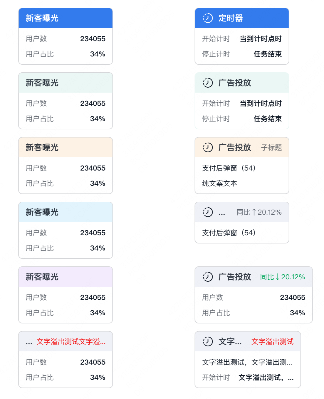 card-node