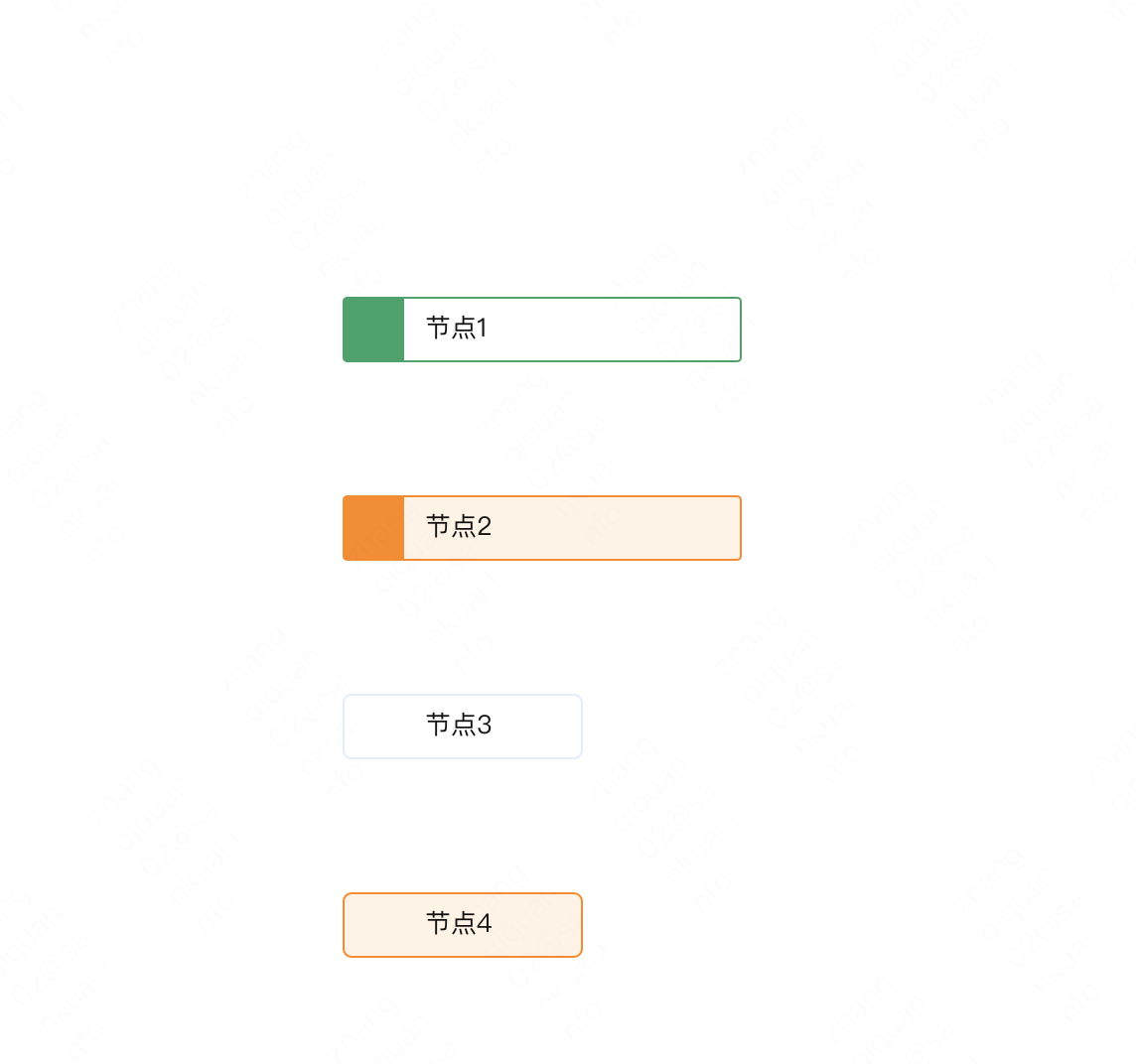 node-demo