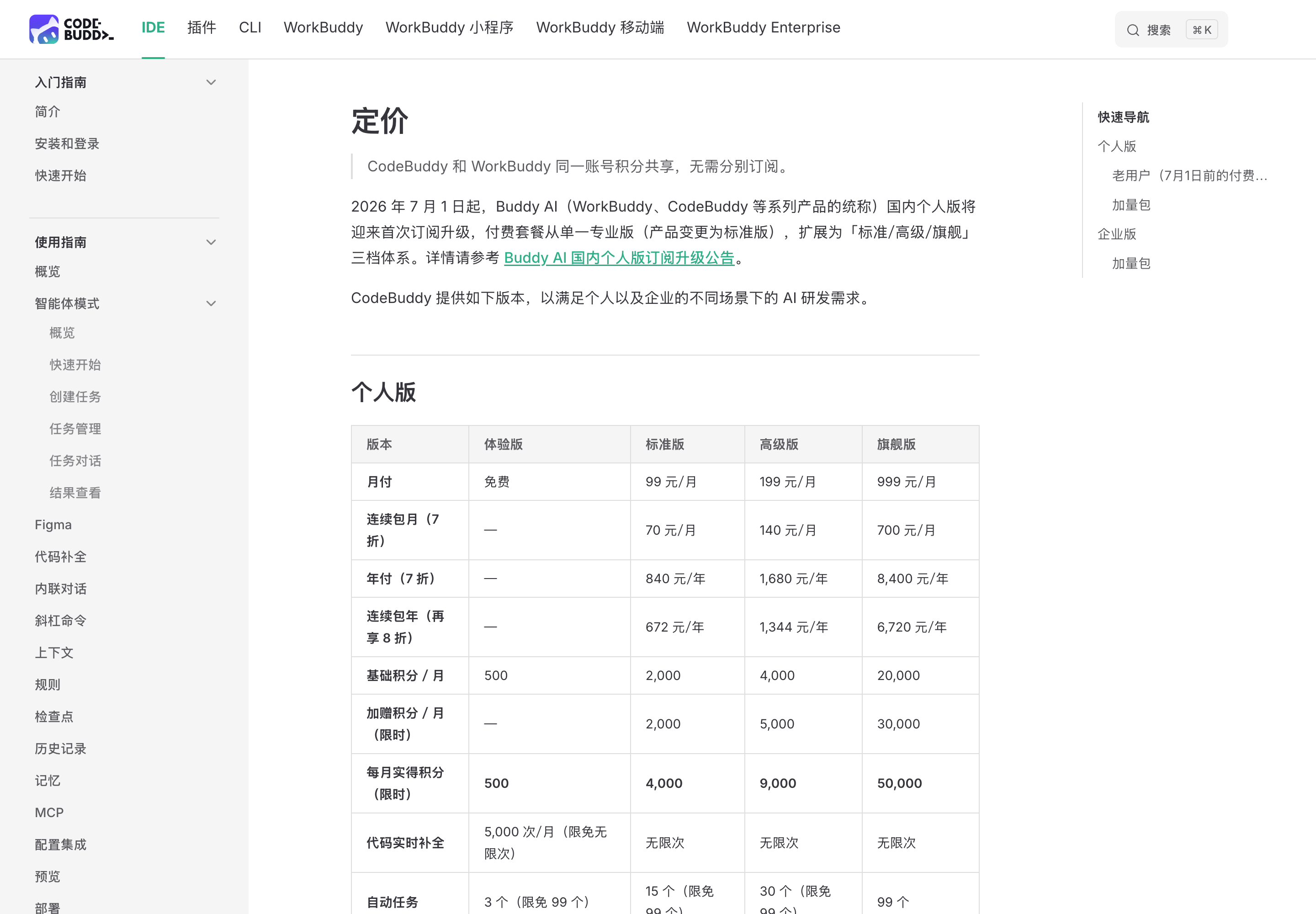 CodeBuddy 定价页截图:体验版到旗舰版价格与积分明细