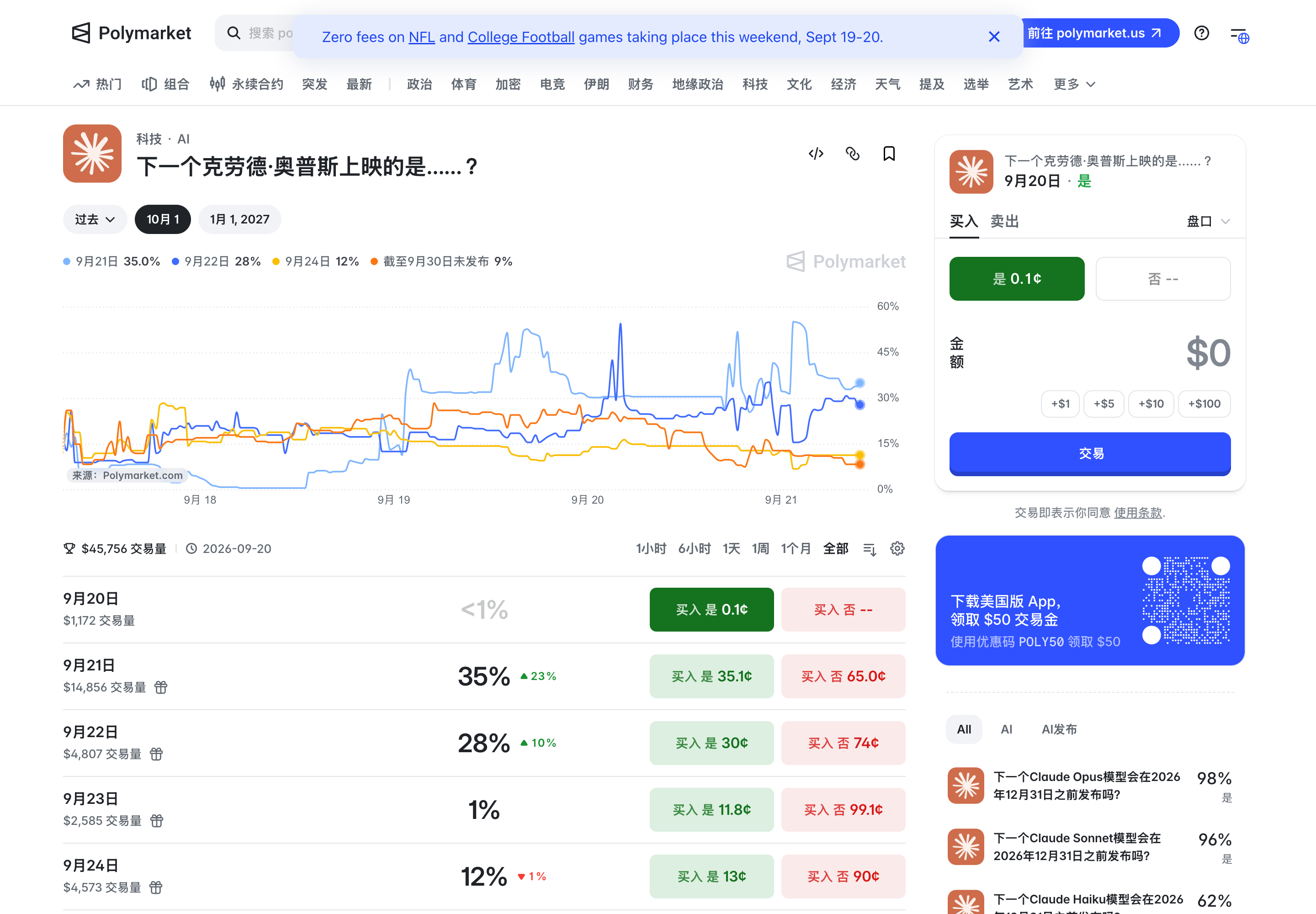 Polymarket 上「下一个 Claude Opus 何时发布」按日概率分布截图，9 月 21 日 35%、9 月 22 日 29%