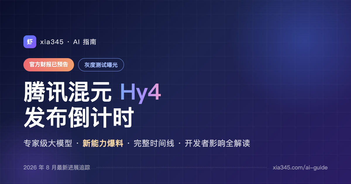腾讯混元 Hy4 最新消息:发布时间线、新能力爆料与开发者影响全解读封面图