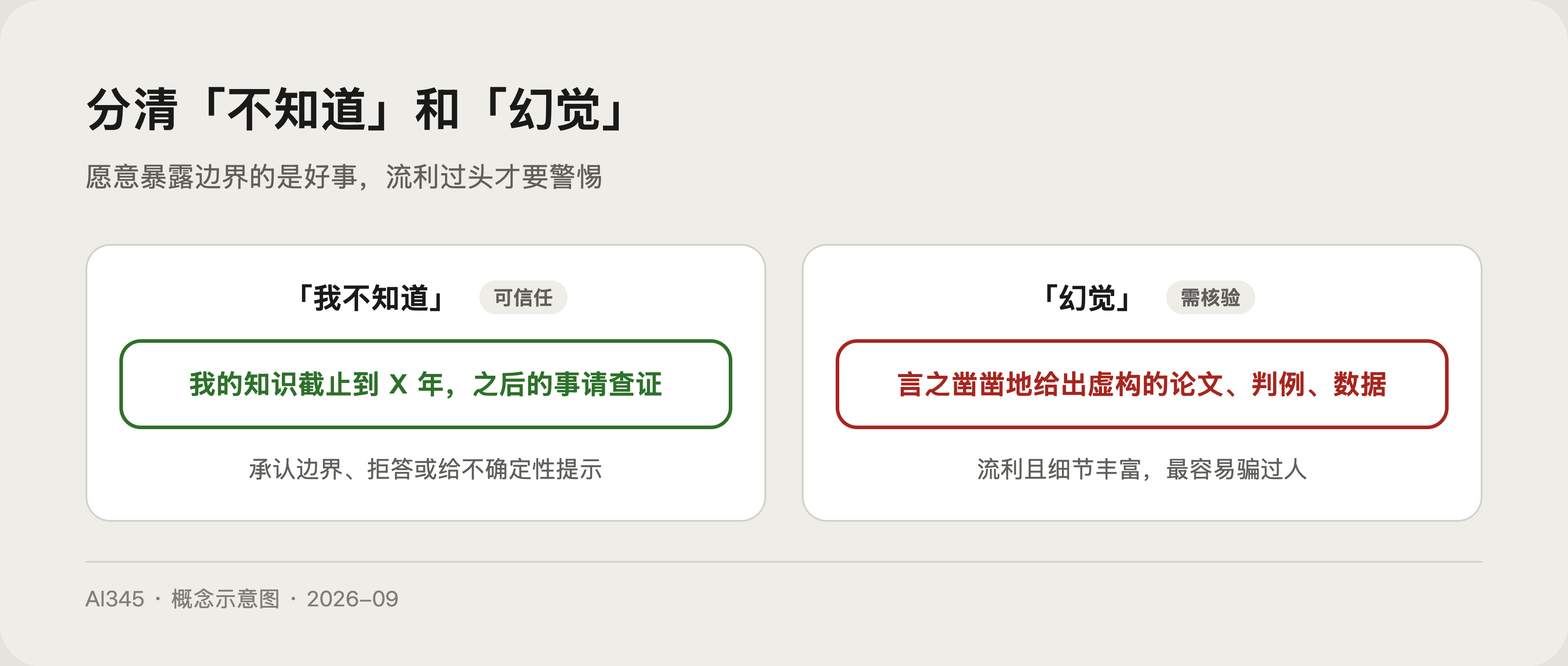 拍照解题、语音聊天、看图写文案三个多模态日常场景示意图