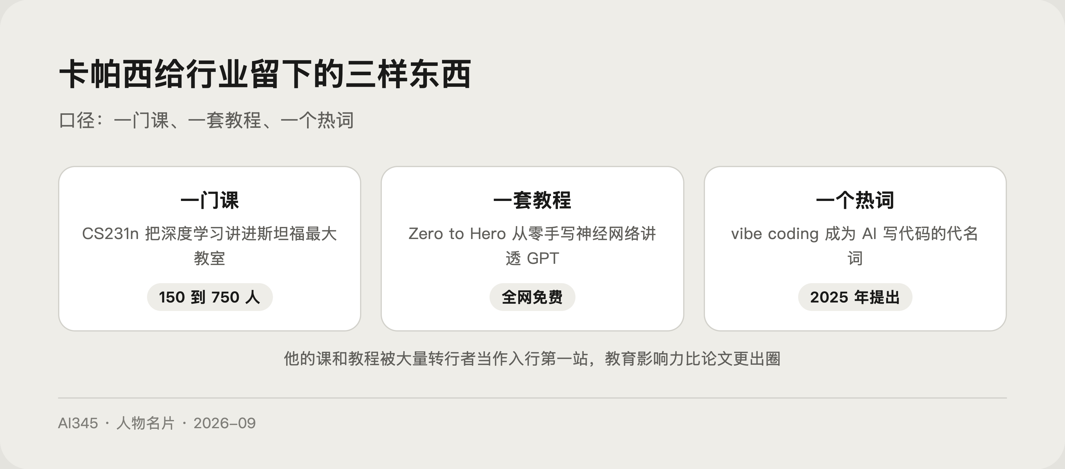 安德烈·卡帕西核心贡献图解：CS231n 课程、Zero to Hero 教程与 vibe coding 概念