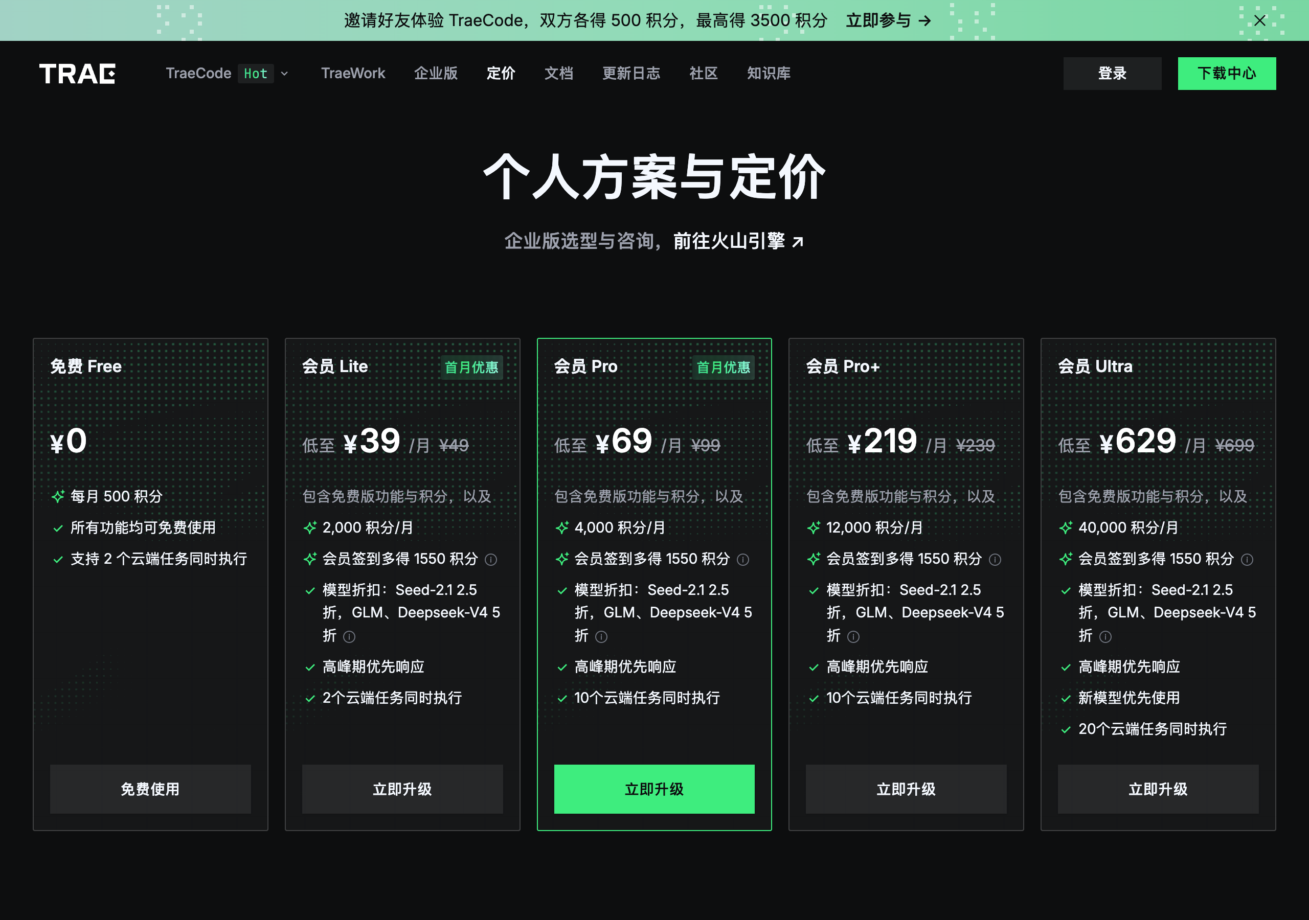 Trae CN 定价页截图:免费档每月 500 积分与套餐积分规则
