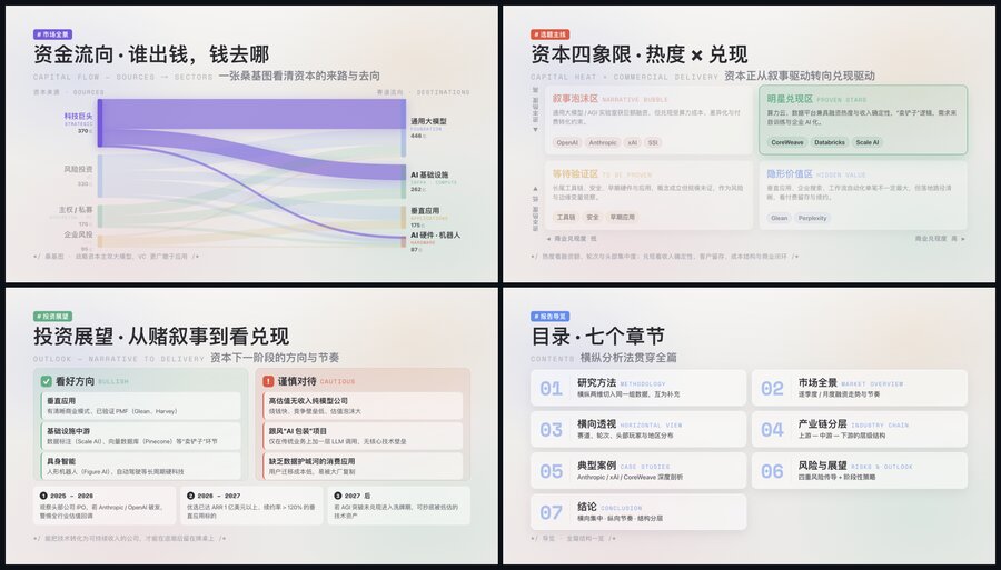 轻拟态风主题内页预览