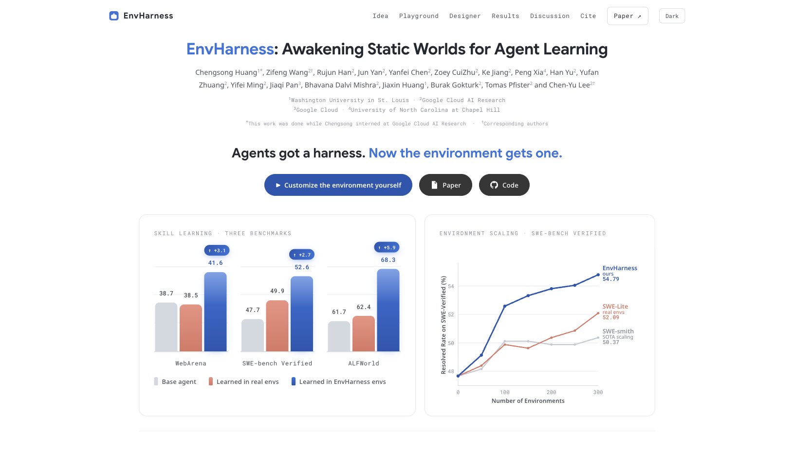 EnvHarness 是什么:Google Research 开源 AI Agent 环境包装框架全面解读封面图