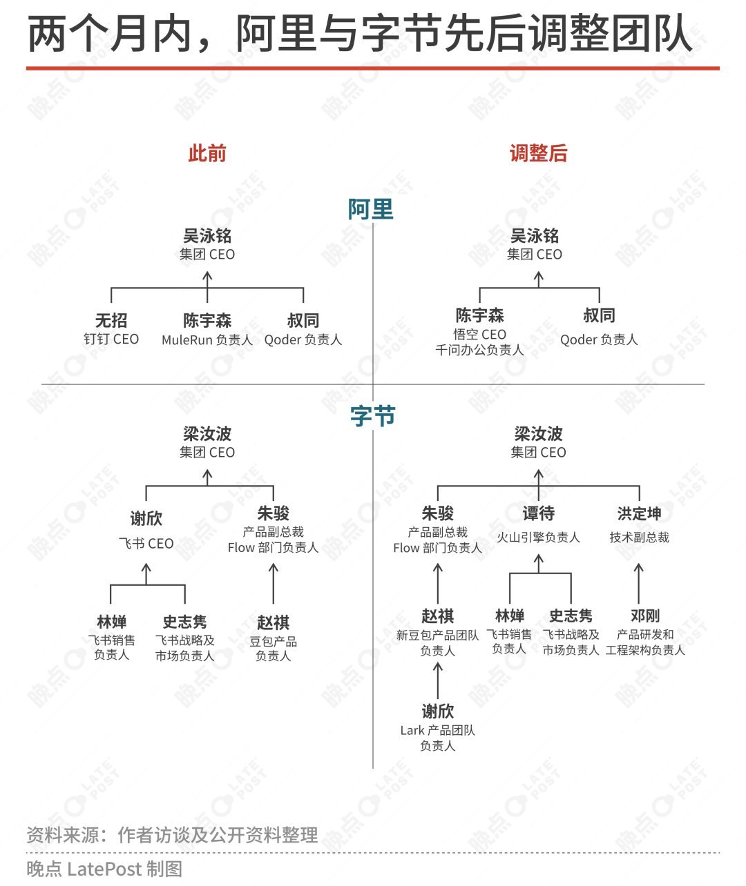 帖子配图 1