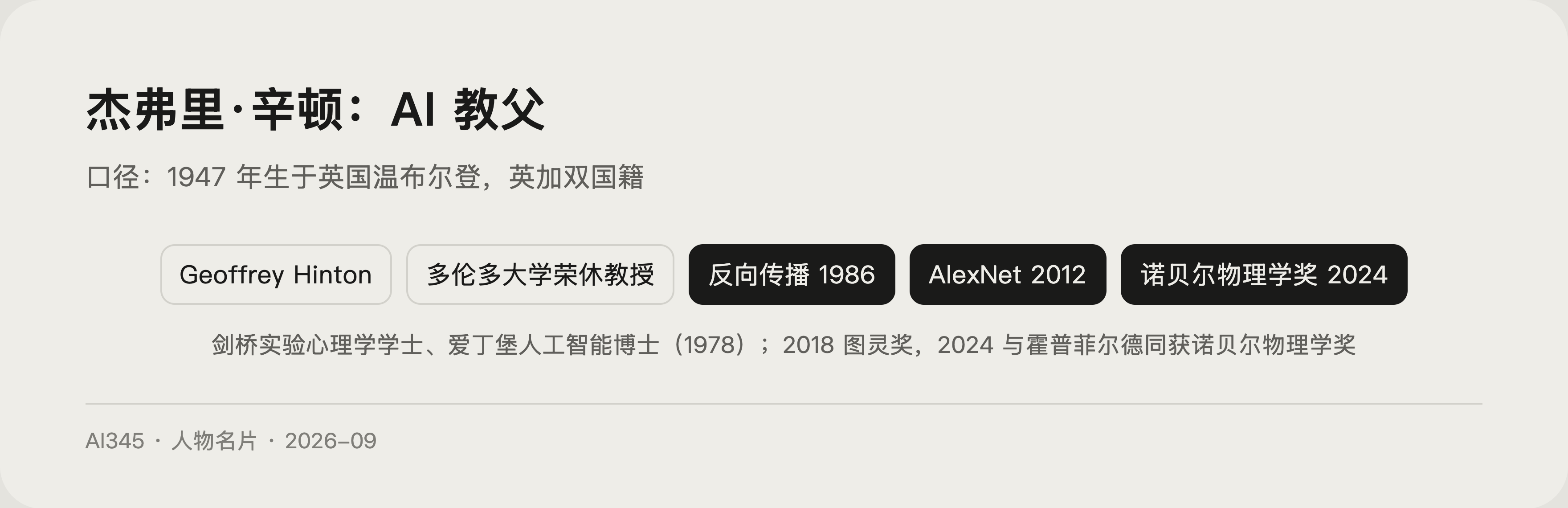 杰弗里·辛顿是谁?深度学习之父与 2024 诺贝尔物理学奖封面图