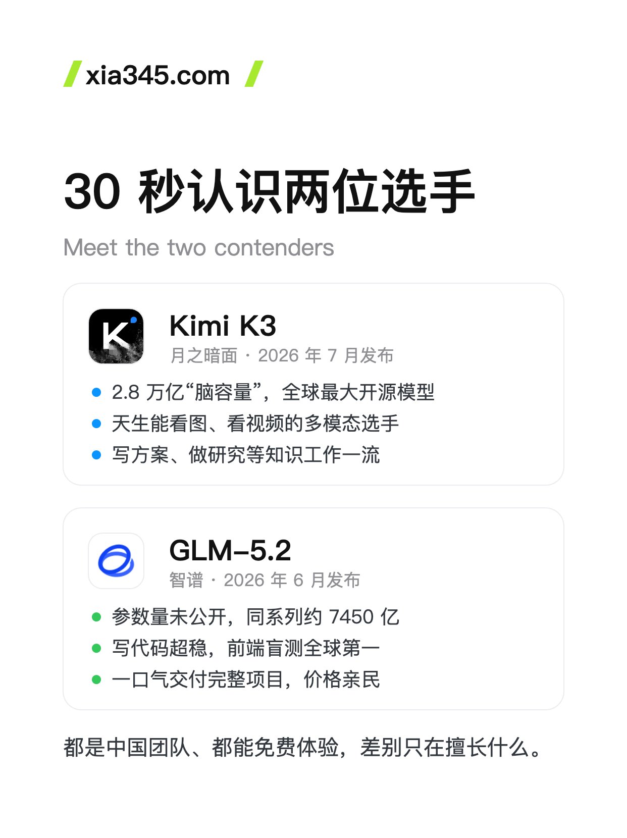 帖子配图 2