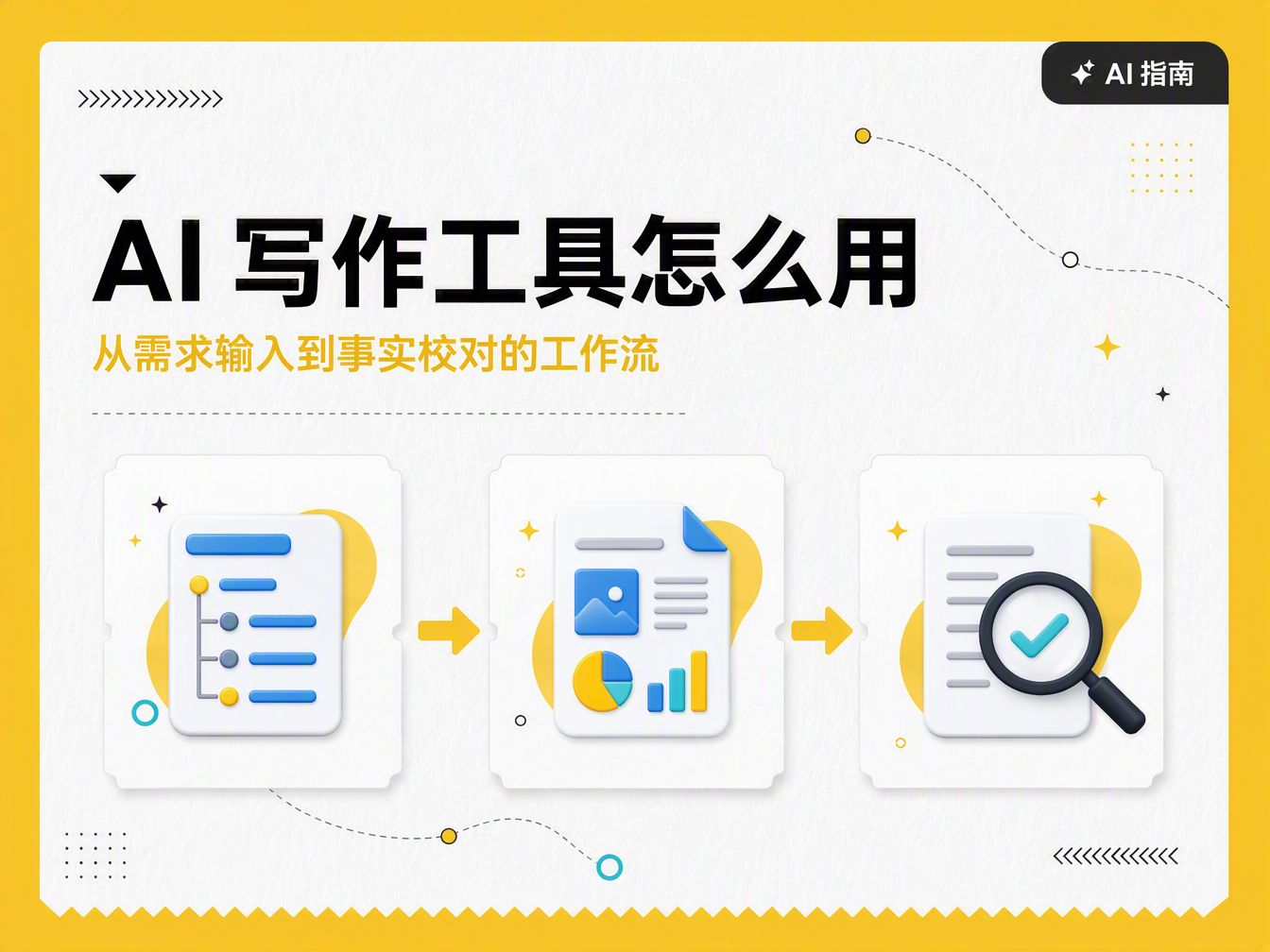 AI 写作工具怎么用：从需求输入到事实校对的工作流封面图