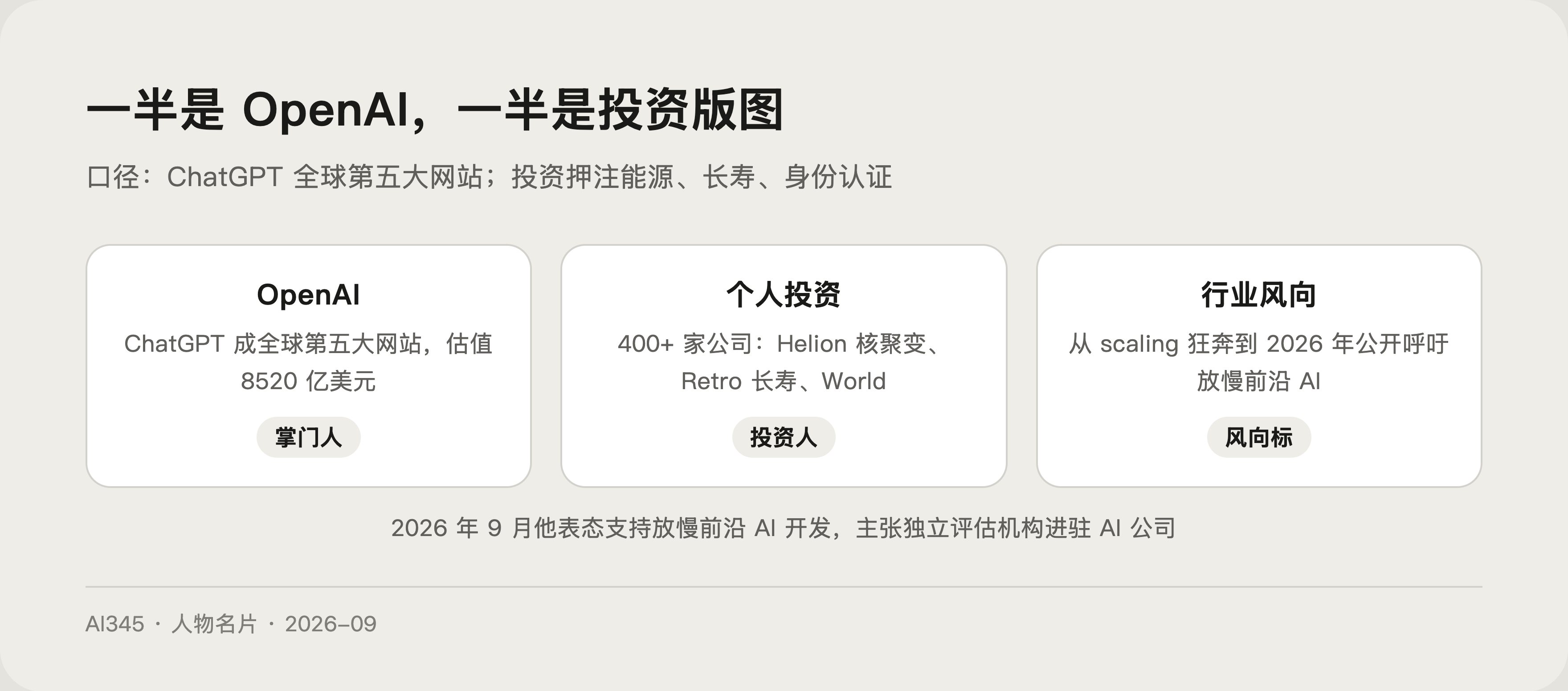 萨姆·奥特曼核心贡献图解
