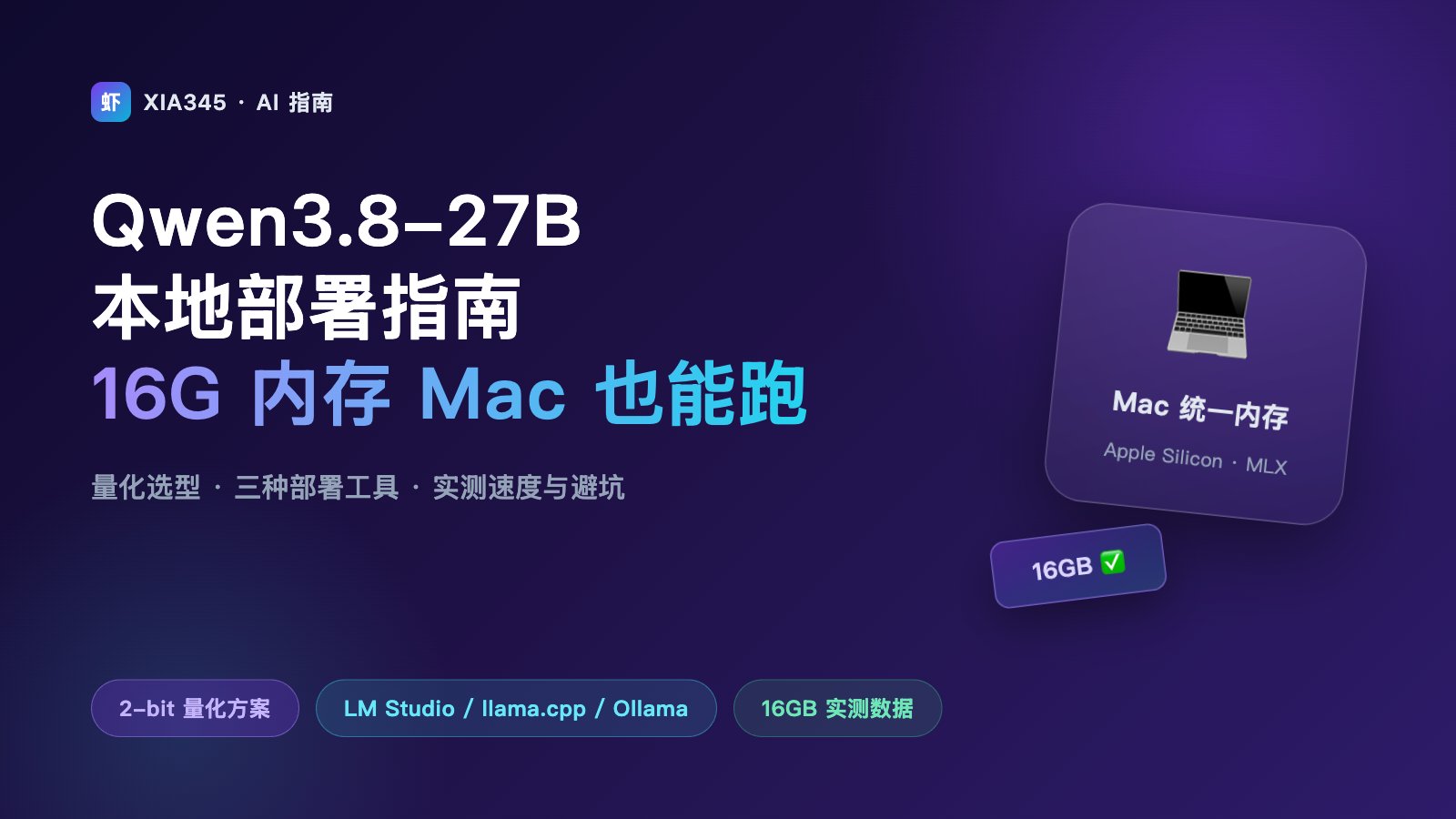 Qwen3.8-27B 本地部署指南:16G 内存 Mac 也能跑(量化选型 + 实测速度)封面图
