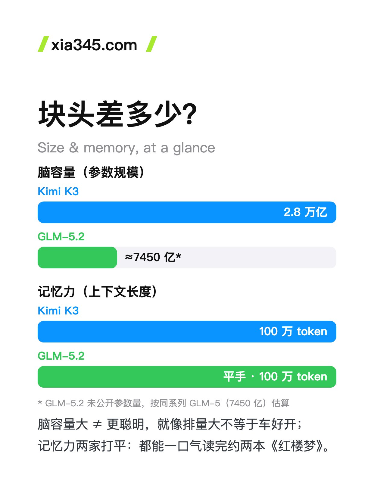 帖子配图 3