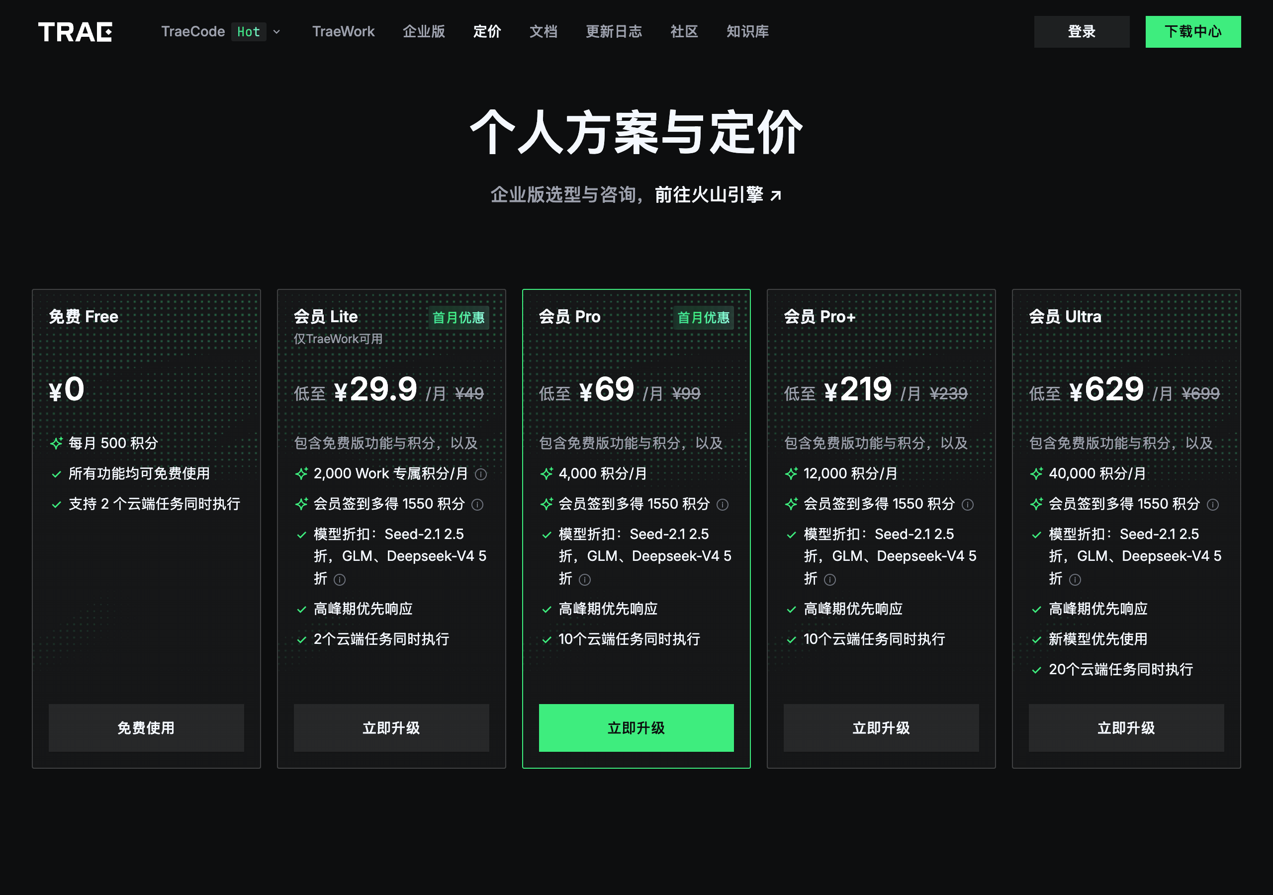Trae 国内版定价页五档价格截图