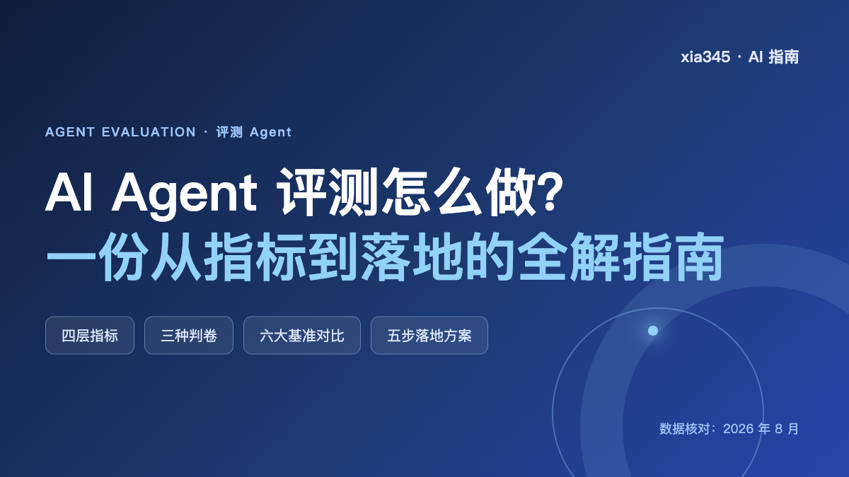 AI Agent 评测怎么做?2026 指标、框架与基准全解(附选型对比表)封面图