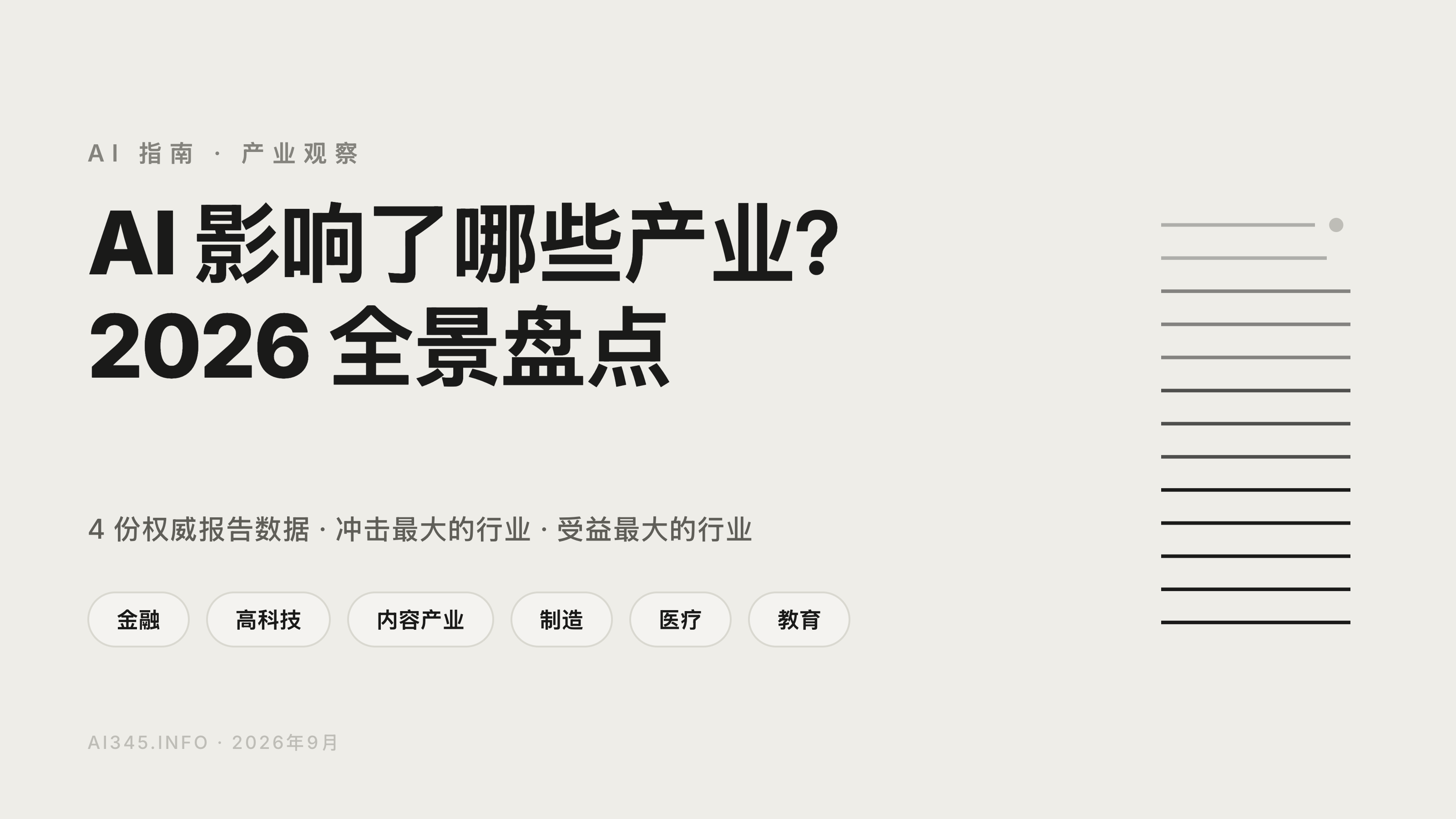 AI 影响的产业有哪些？2026 最新数据盘点：冲击与机会全解析封面图
