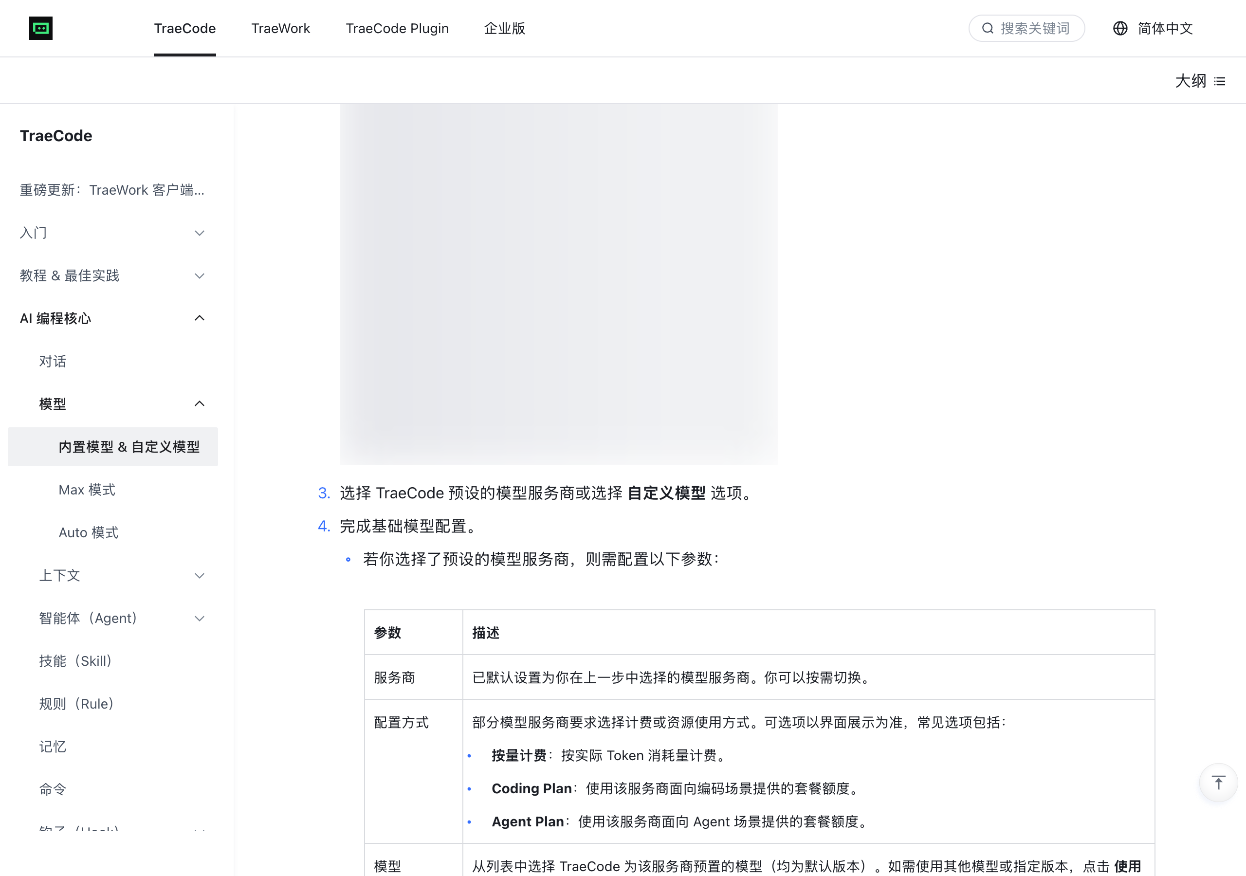 Trae 官方文档:自定义模型配置参数页面截图