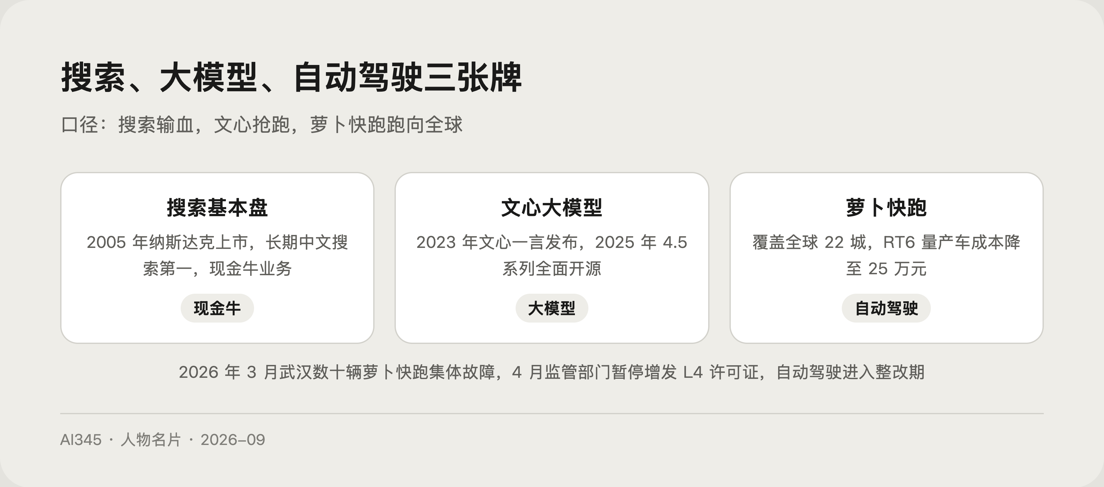 李彦宏三大业务版图图解:搜索、文心大模型与自动驾驶