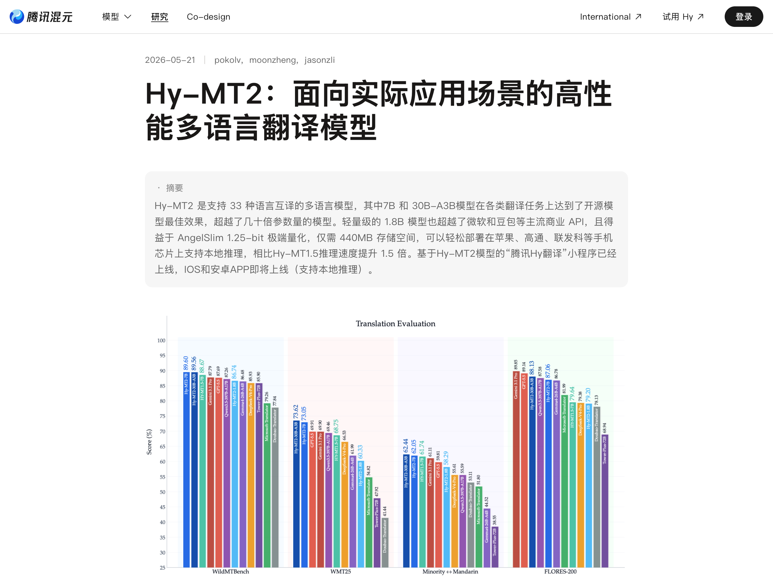 腾讯混元官方博客 Hy-MT2 发布页截图，含翻译评测跑分图