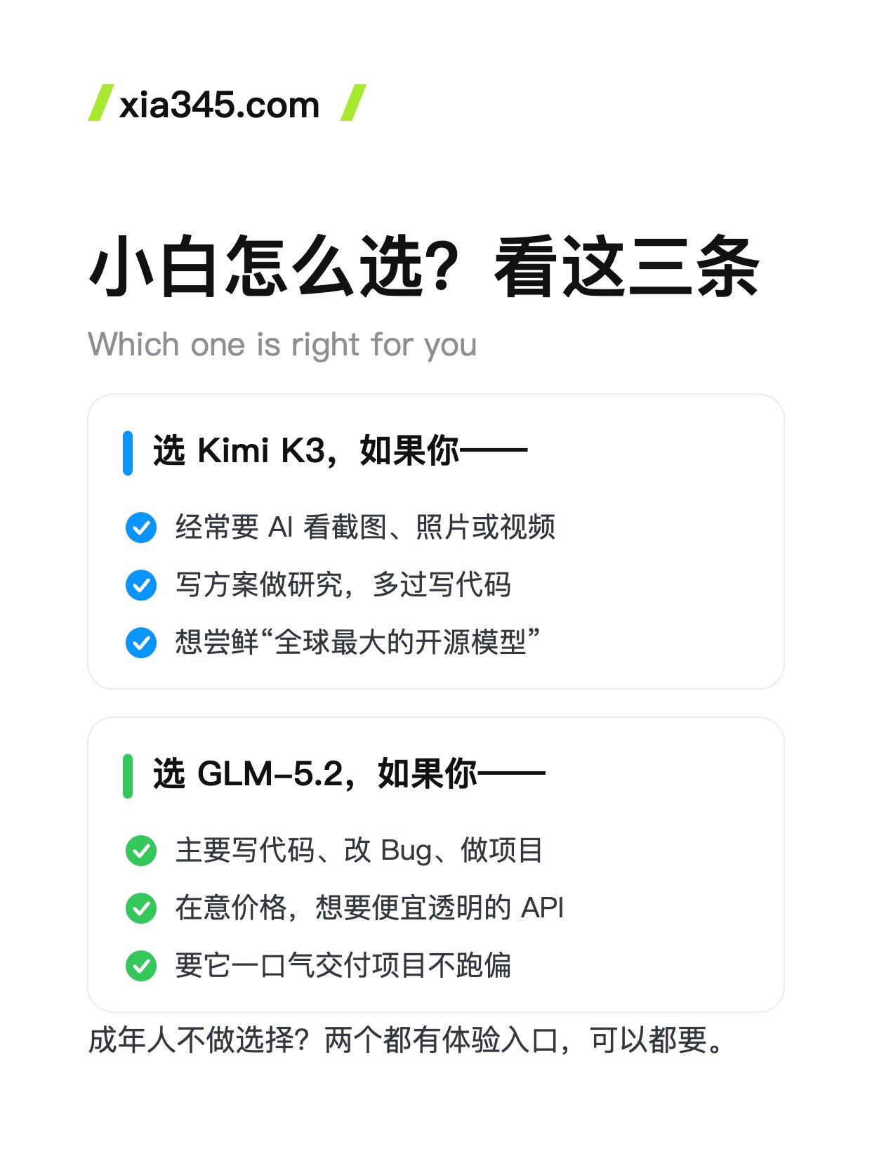 帖子配图 5