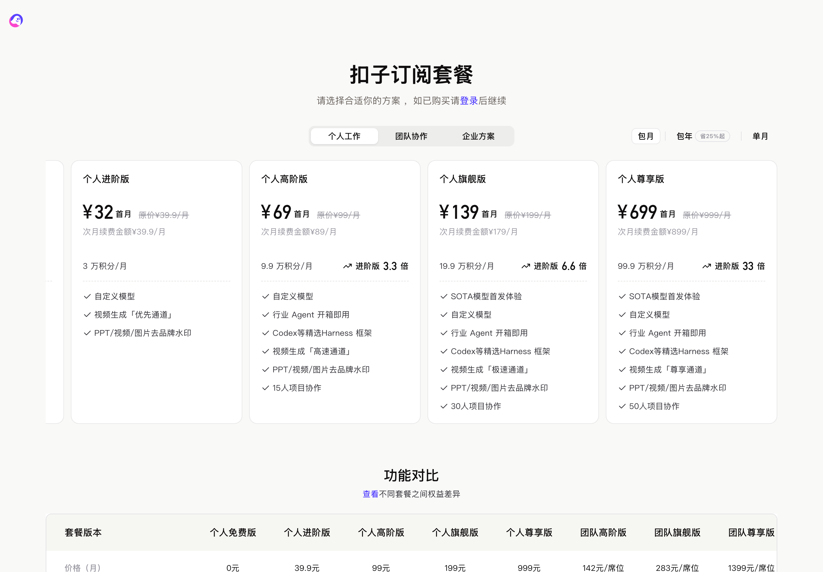扣子订阅套餐页截图:进阶版到尊享版价格明细