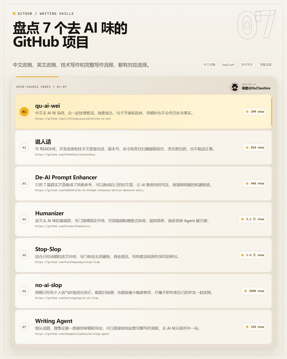 帖子配图 1