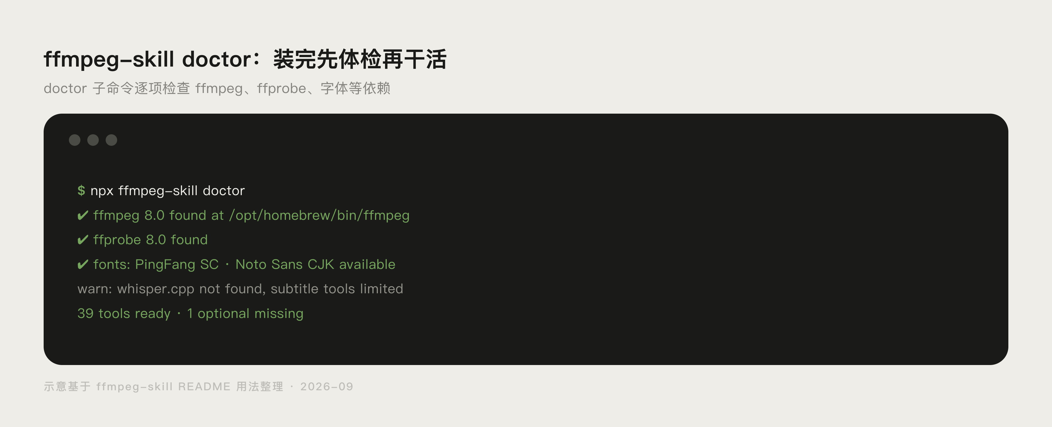 终端中执行 ffmpeg-skill doctor 与 contract 命令的输出截图示意