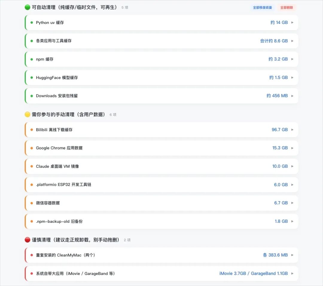 storage-analyzer 三色分级清理清单:绿黄红三级决定哪些能删