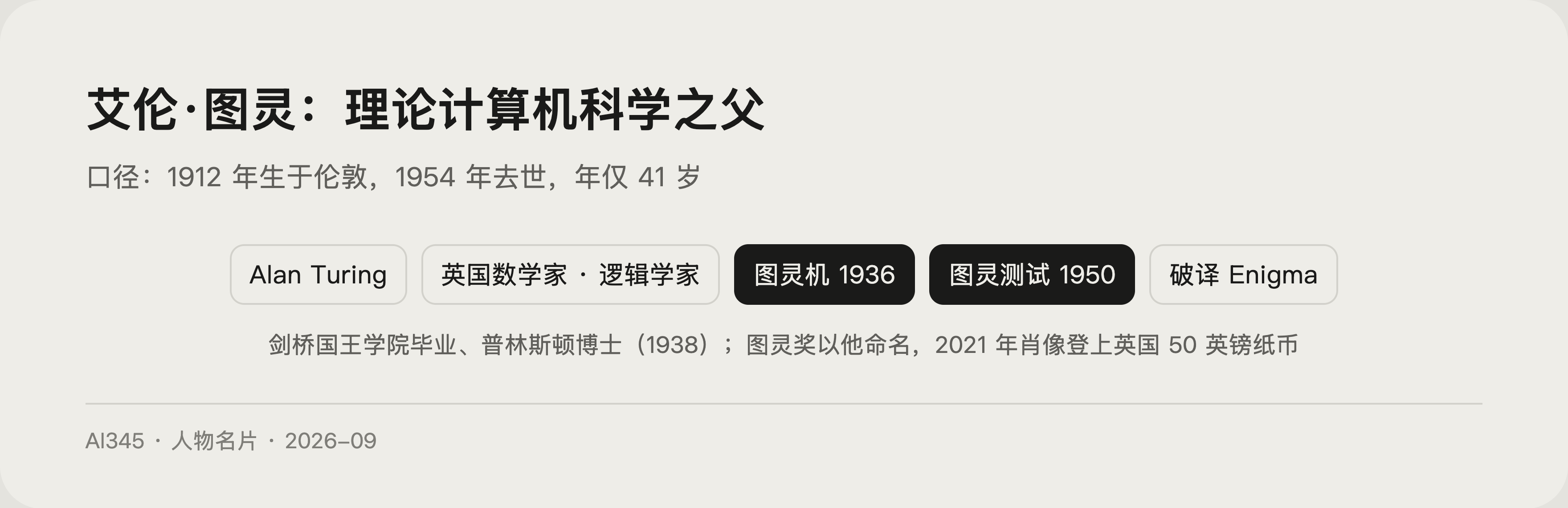 艾伦·图灵是谁?AI 之父、图灵测试与计算机科学奠基人封面图