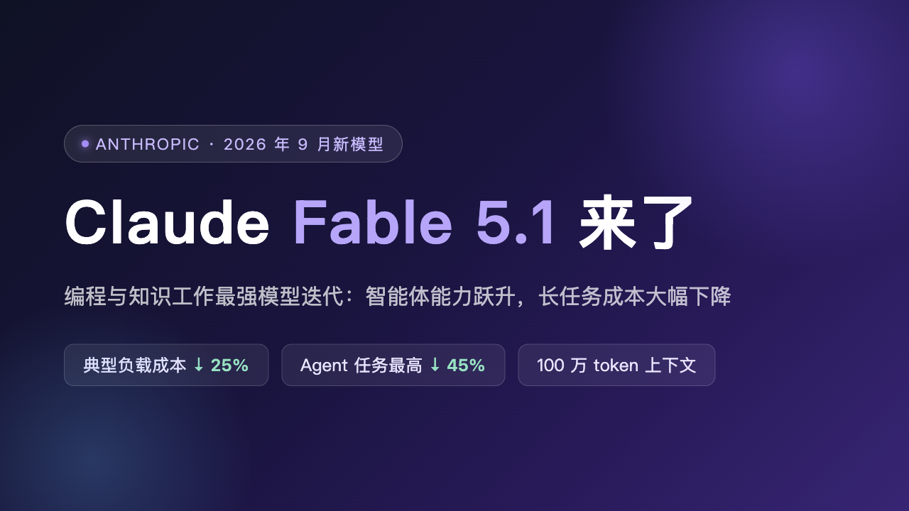 Fable 5.1 是什么?性能、价格、上手全解:成本比上代低 25%封面图