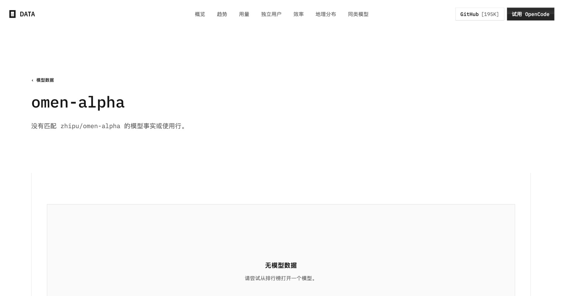 OpenCode 数据页中 omen-alpha 挂在 zhipu 目录下,成为智谱血缘猜测的证据之一