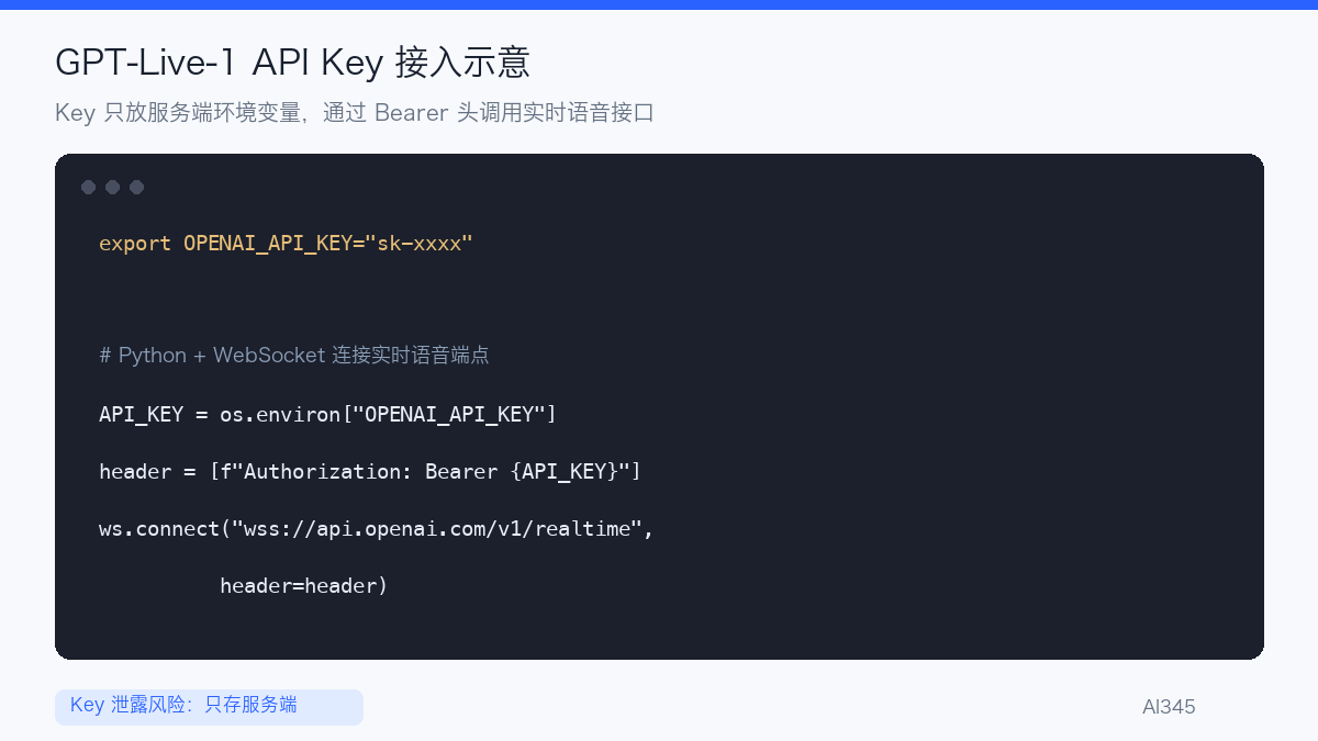 GPT-Live-1 API Key 写入环境变量并通过 Bearer 头接入实时语音接口的代码示意