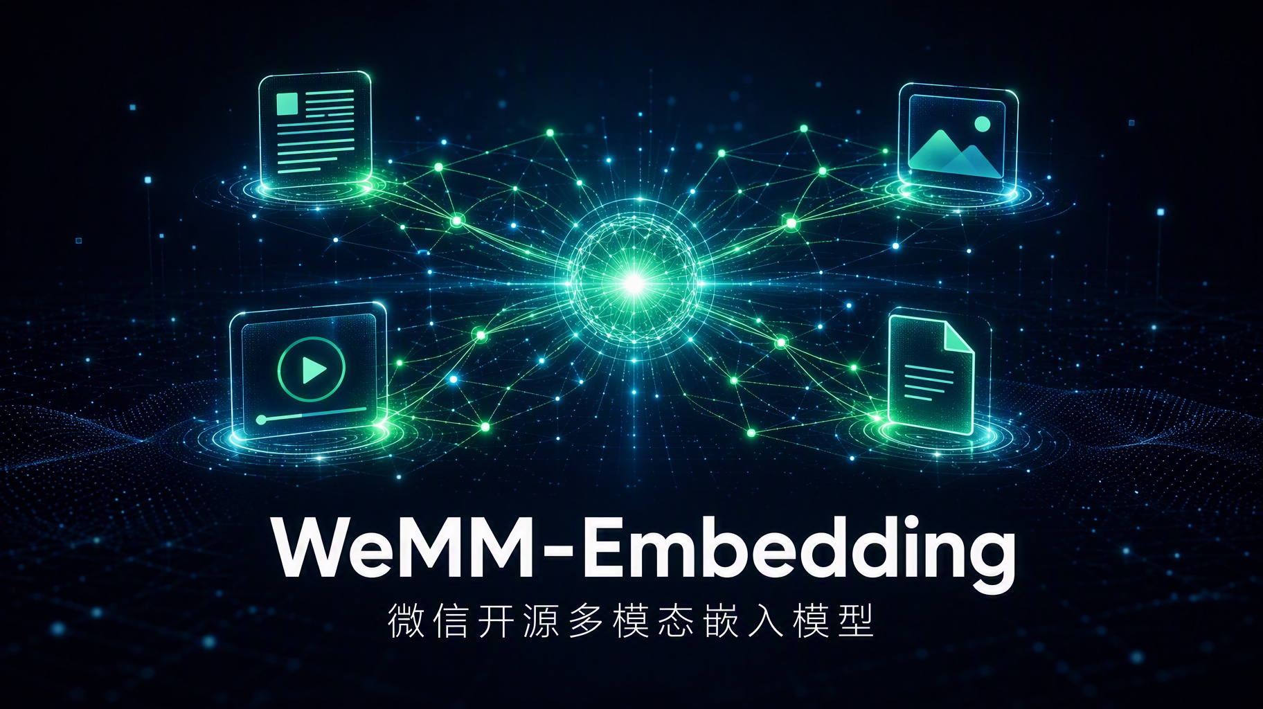 WeMM-Embedding 是什么:微信开源多模态嵌入模型 2B/4B/9B 全解,附部署教程与对比(2026)封面图