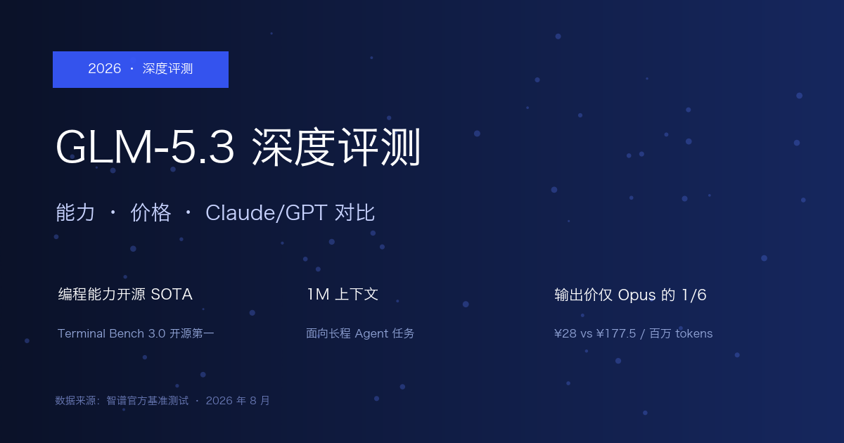 GLM-5.3 深度评测:能力、价格与 Claude/GPT 对比(2026 实测数据)封面图