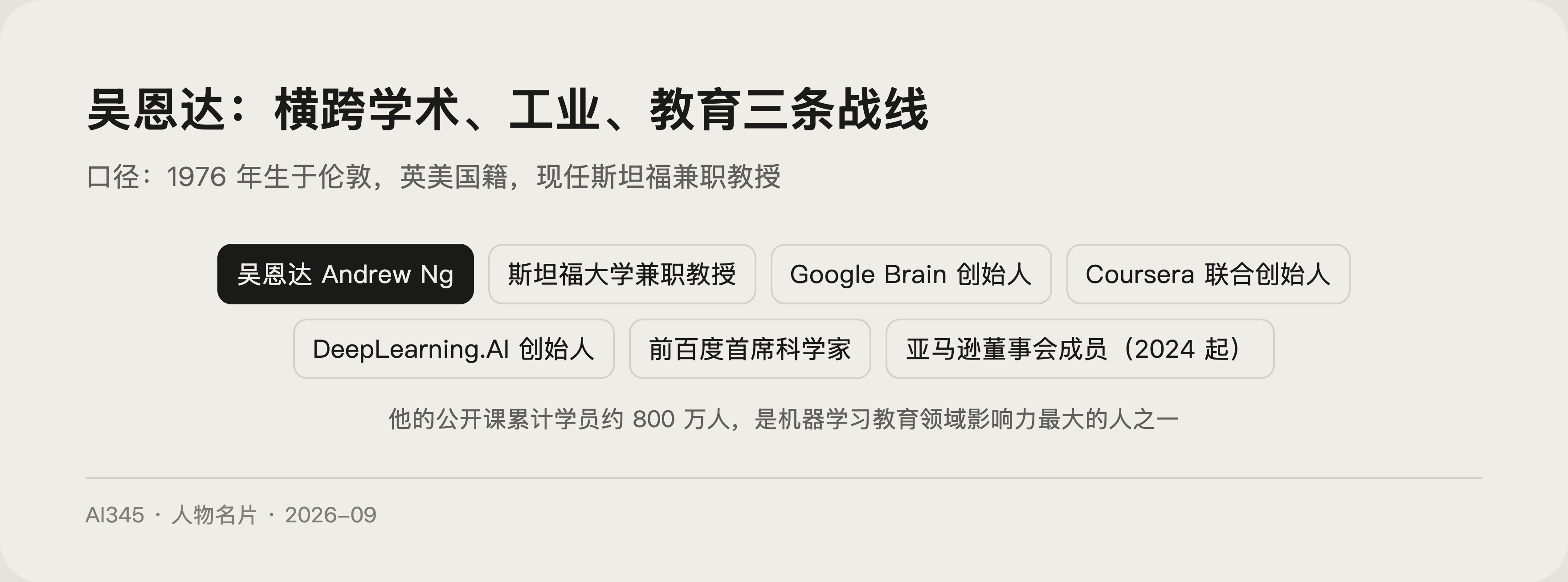 吴恩达是谁?机器学习教父、Coursera 联合创始人封面图