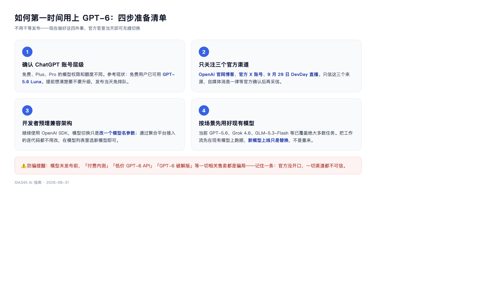 如何第一时间用上 GPT-6 的四步准备清单