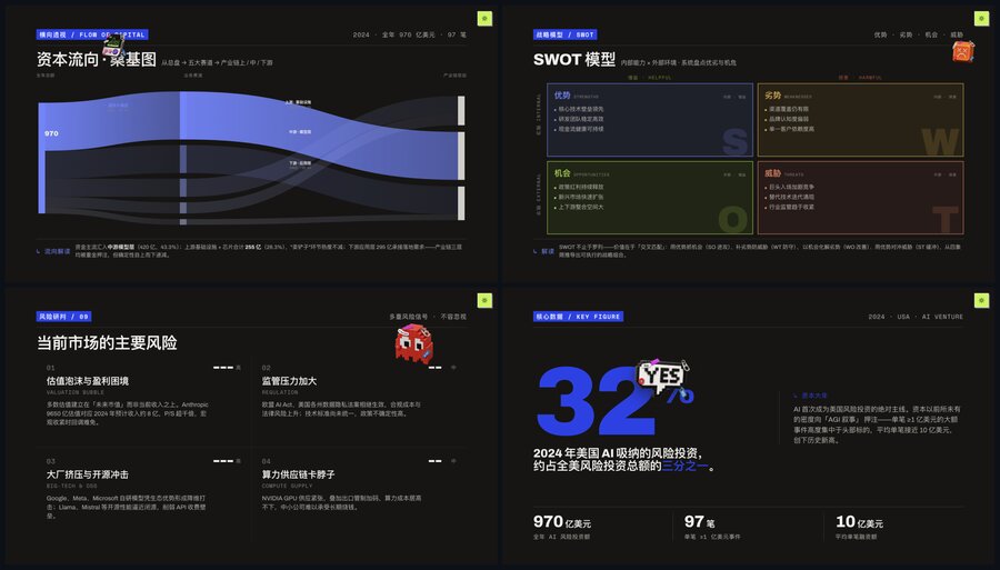 深浅代码风主题内页预览
