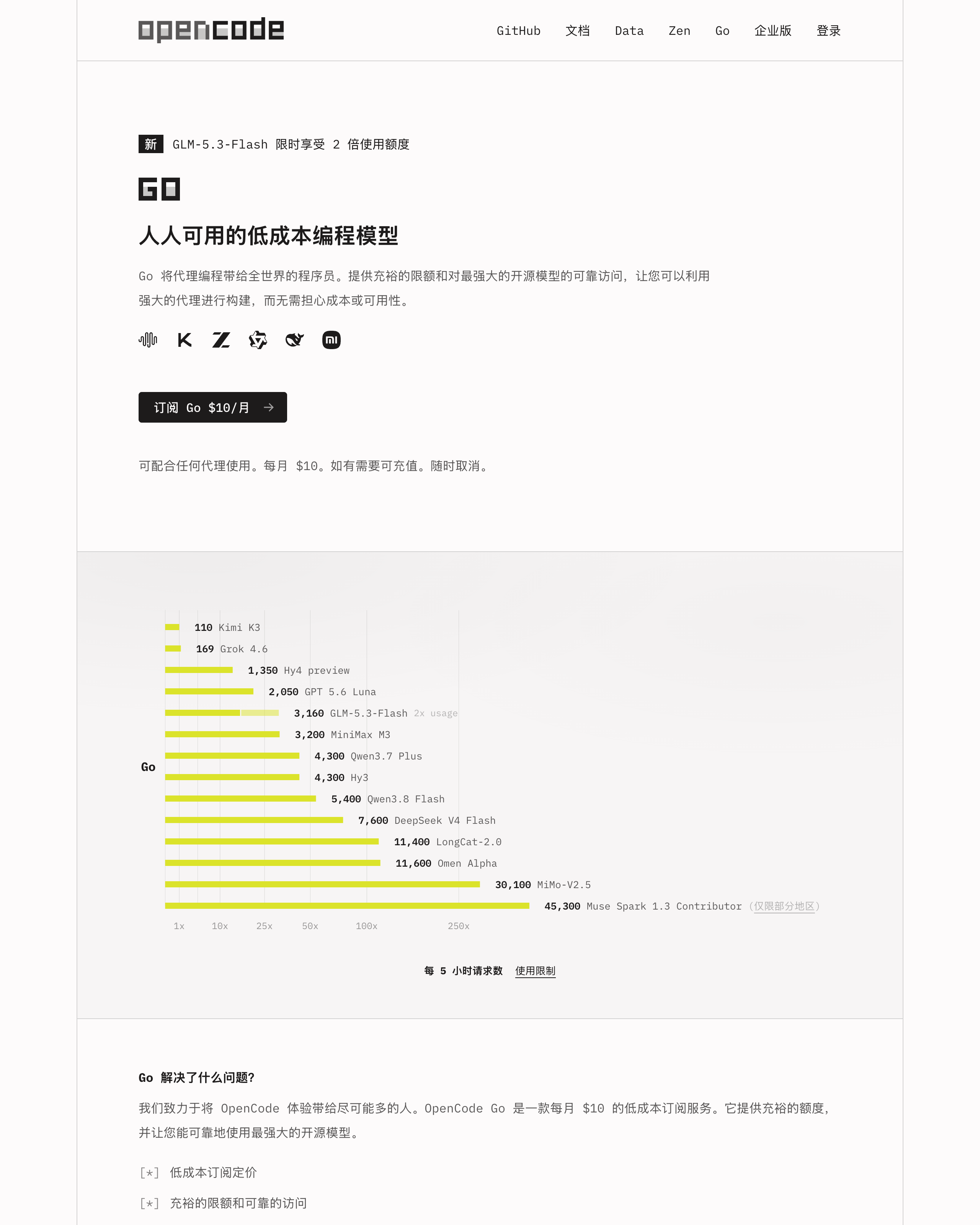 Omen Alpha 在哪能用？OpenCode Go 入口与额度封面图