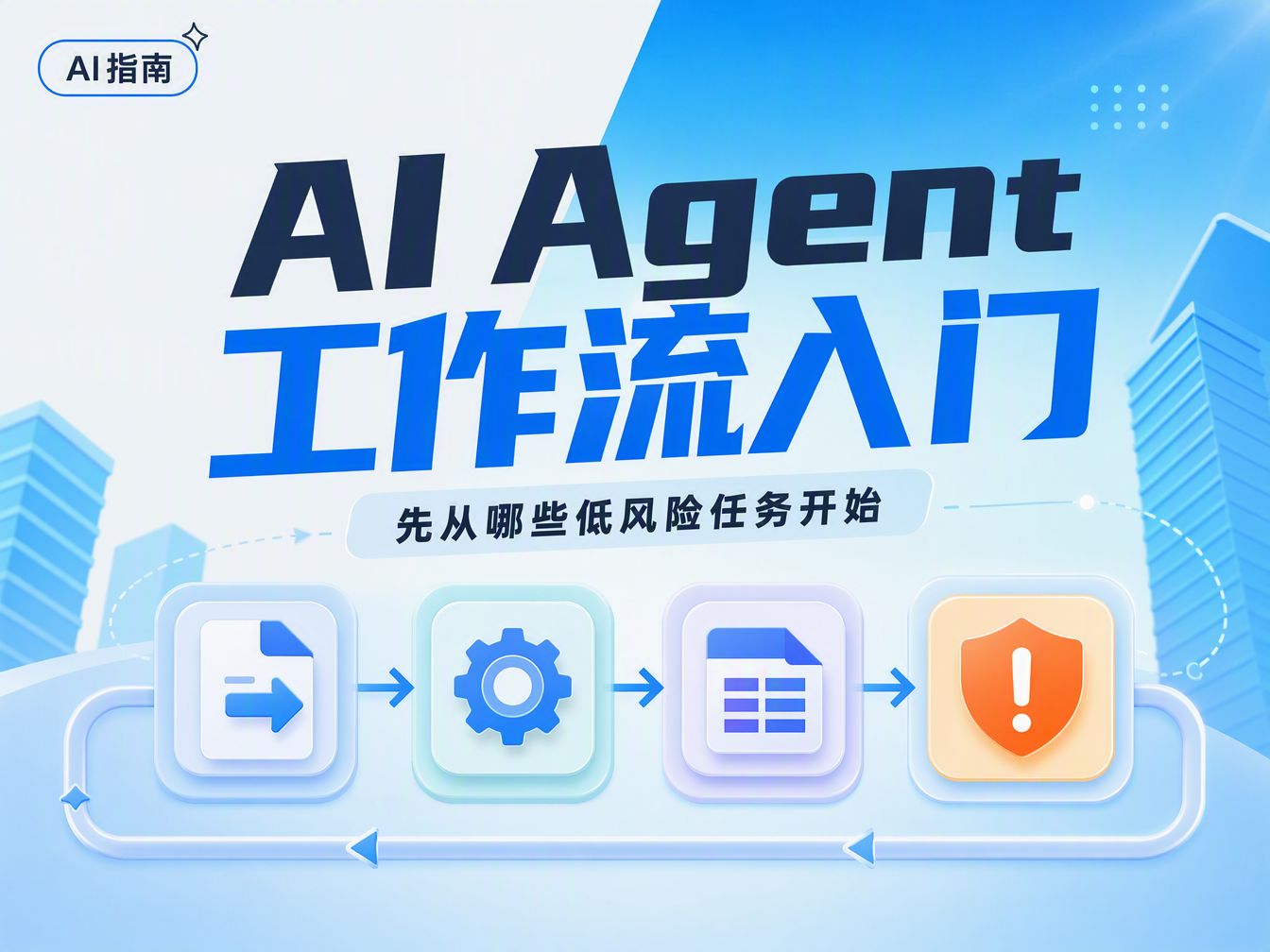AI Agent 工作流入门:先从哪些低风险任务开始封面图