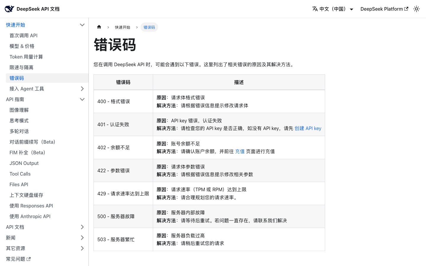 DeepSeek API 报错码排查流程图