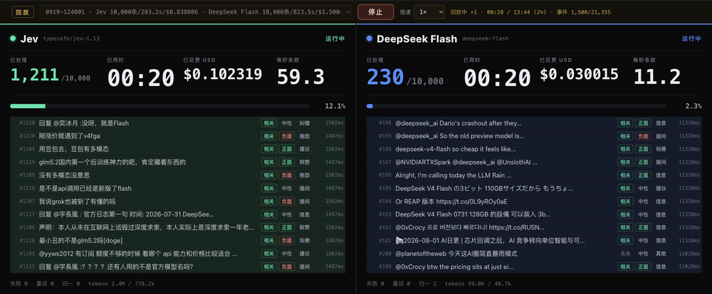 Jev Arena 一万条评论对决回放静态截图