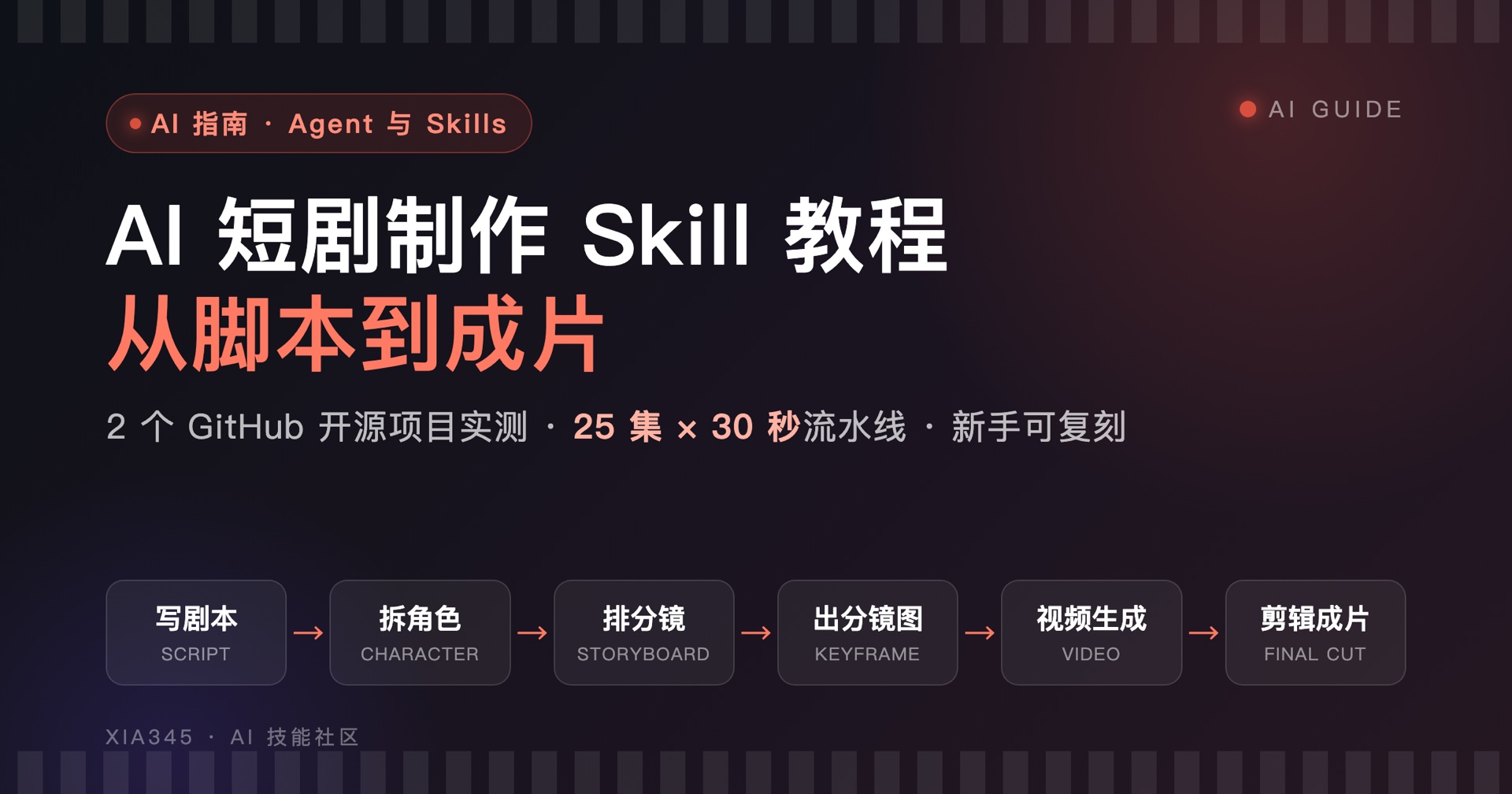 AI 短剧制作 Skill 教程:从脚本到成片(2 个开源项目实测)封面图