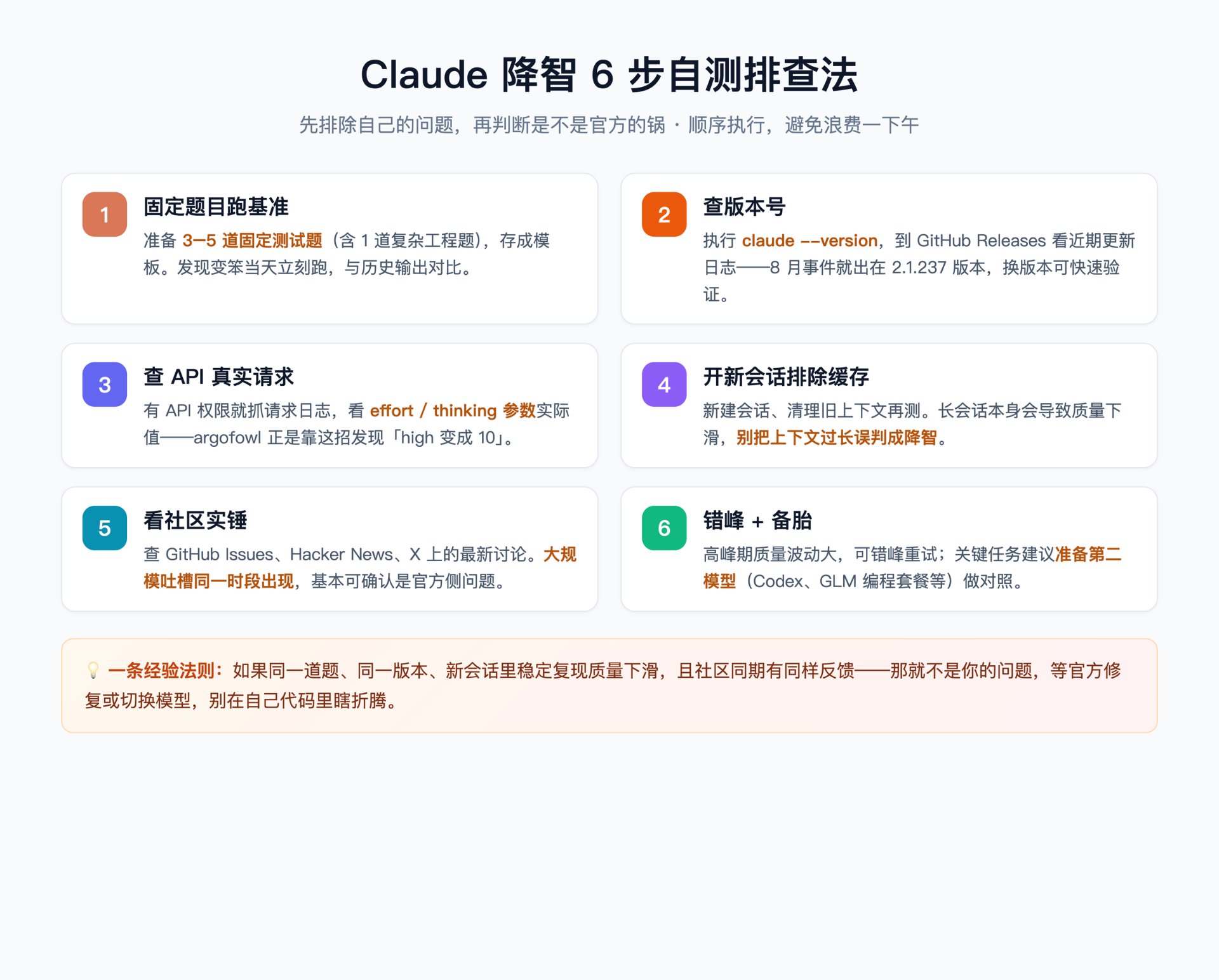 Claude 降智 6 步自测排查法