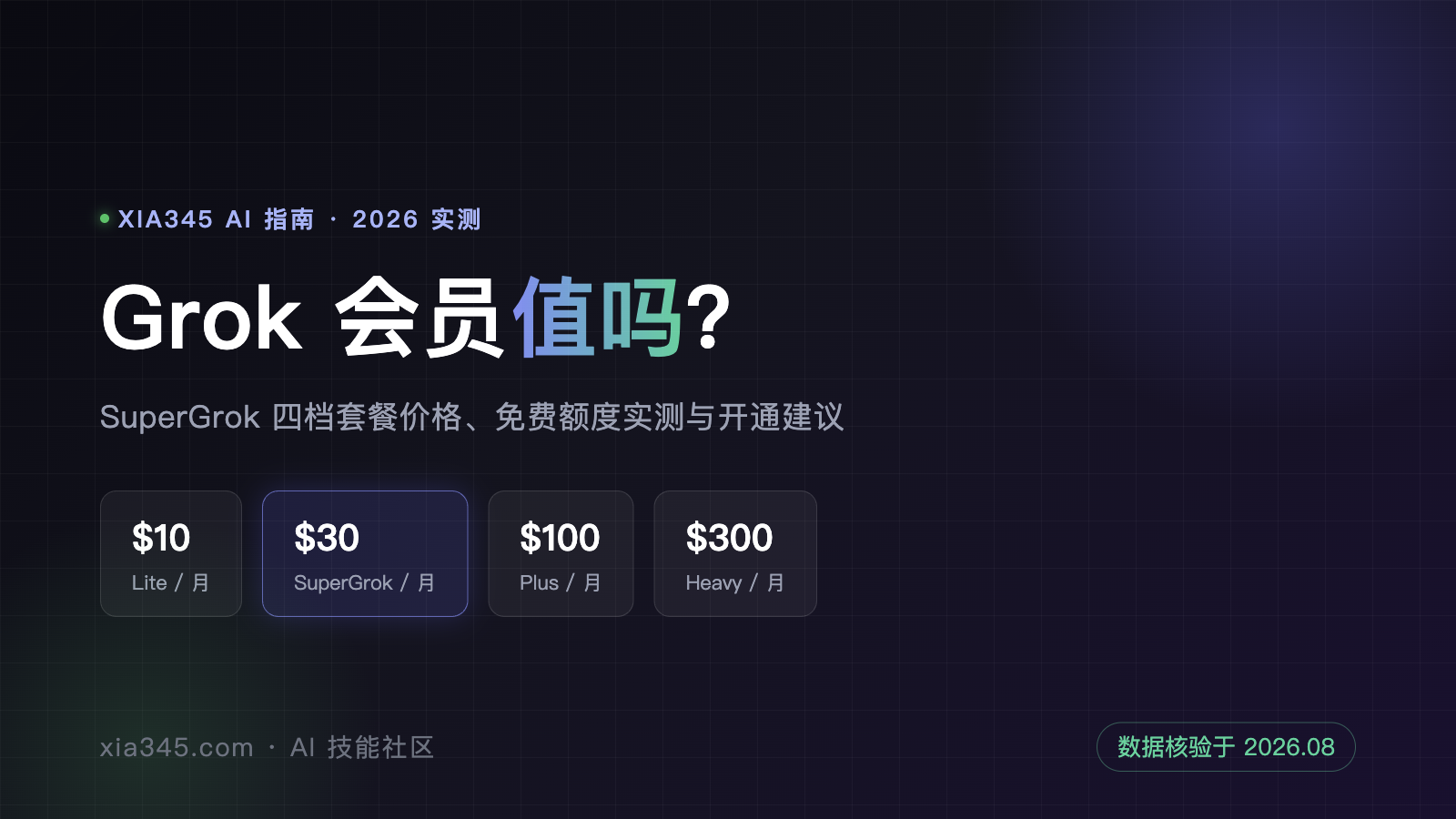 Grok 会员值吗?SuperGrok 四档价格实测与建议(2026)封面图