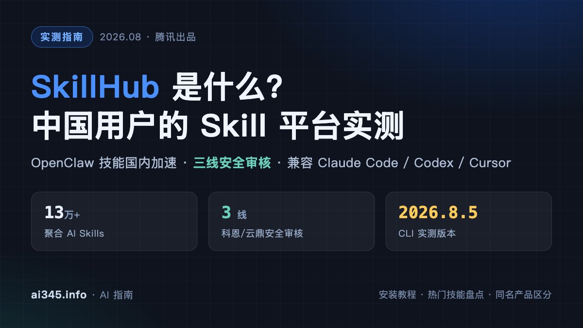 SkillHub 是什么?腾讯 AI Skill 平台实测:安装教程与热门技能全解(2026)封面图