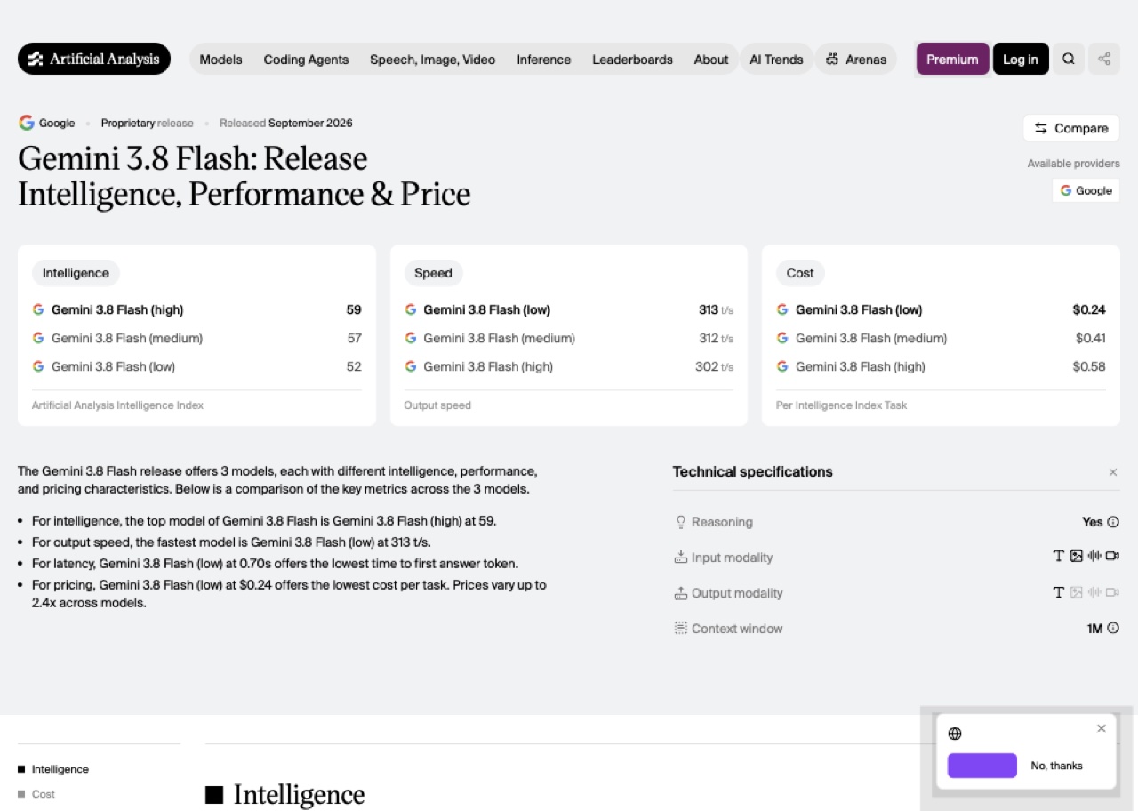 Artificial Analysis 对 Gemini 3.8 Flash 三档推理等级的智能指数与成本评测截图