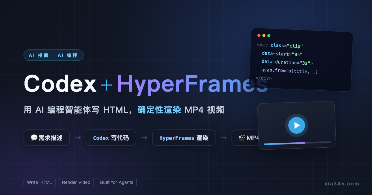 Codex + HyperFrames 完整教程：用 AI 写 HTML 生成视频封面图