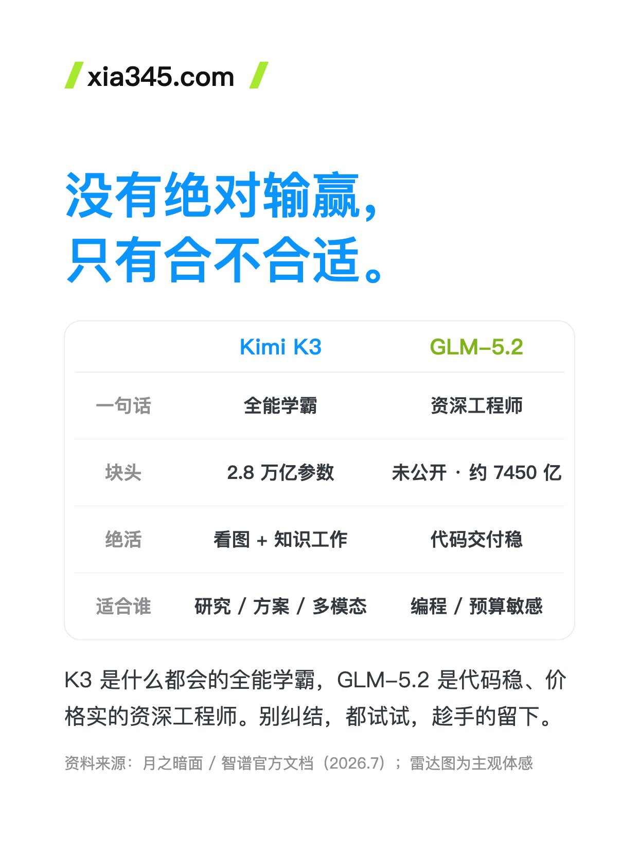 帖子配图 6