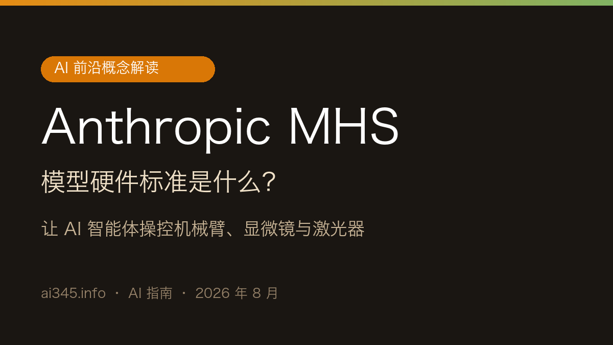 Anthropic MHS 是什么?模型硬件标准全解:AI 智能体开始操控物理世界(2026)封面图