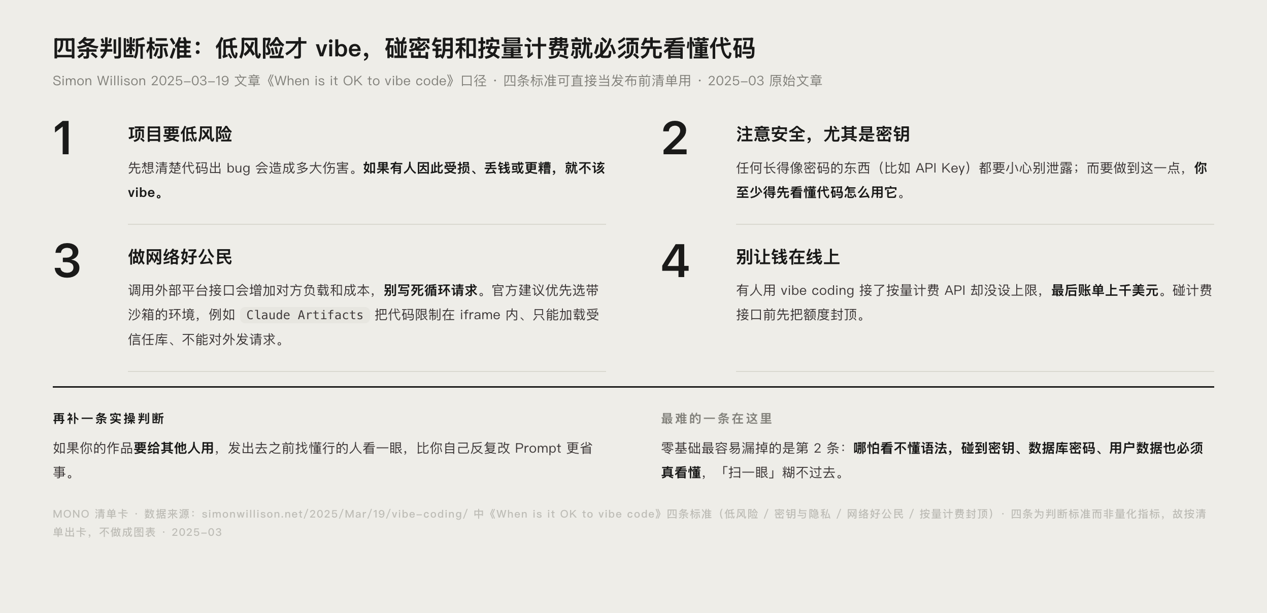 Vibe Coding 四条安全判断标准数据图表